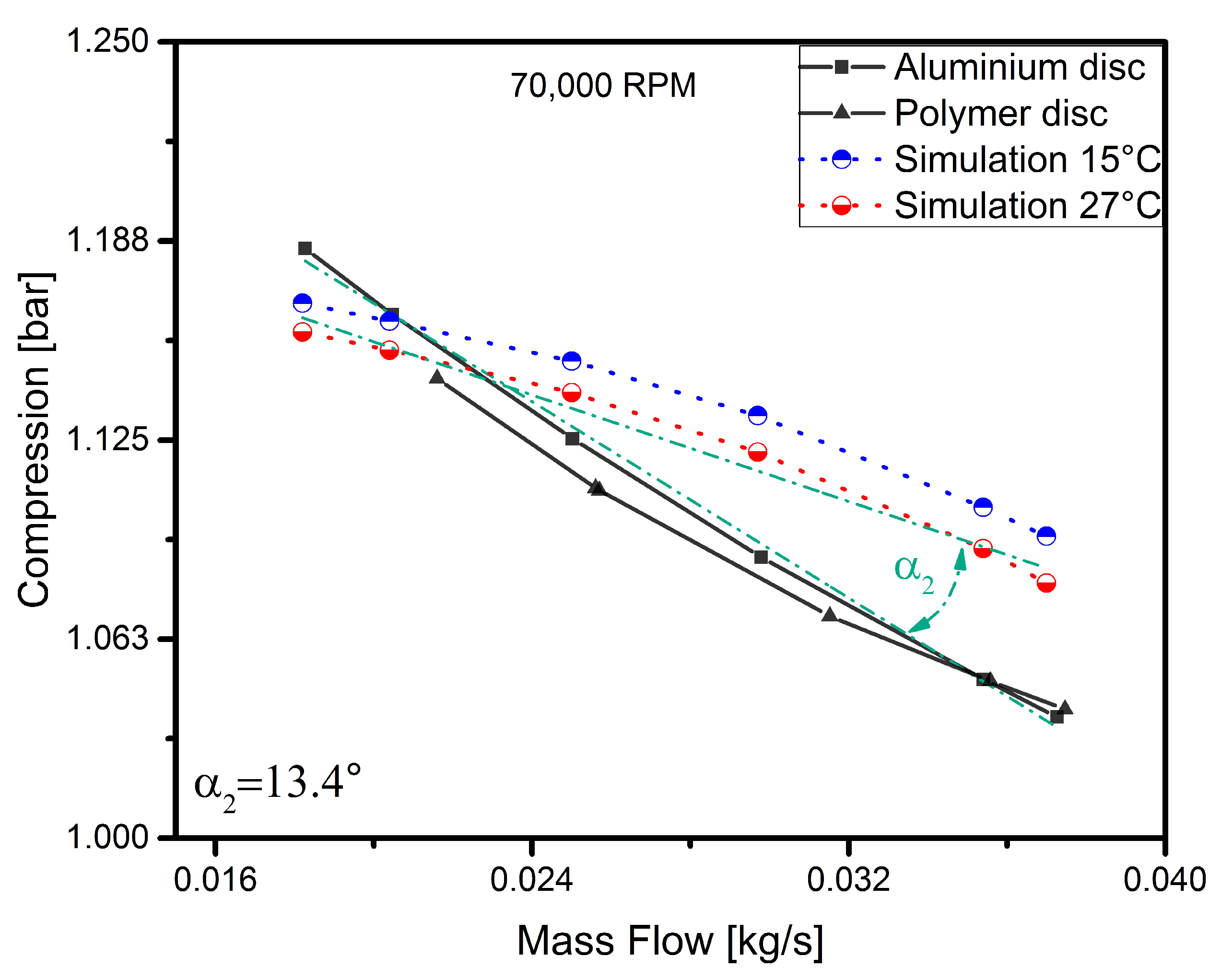 Polymers 13 00137 g006