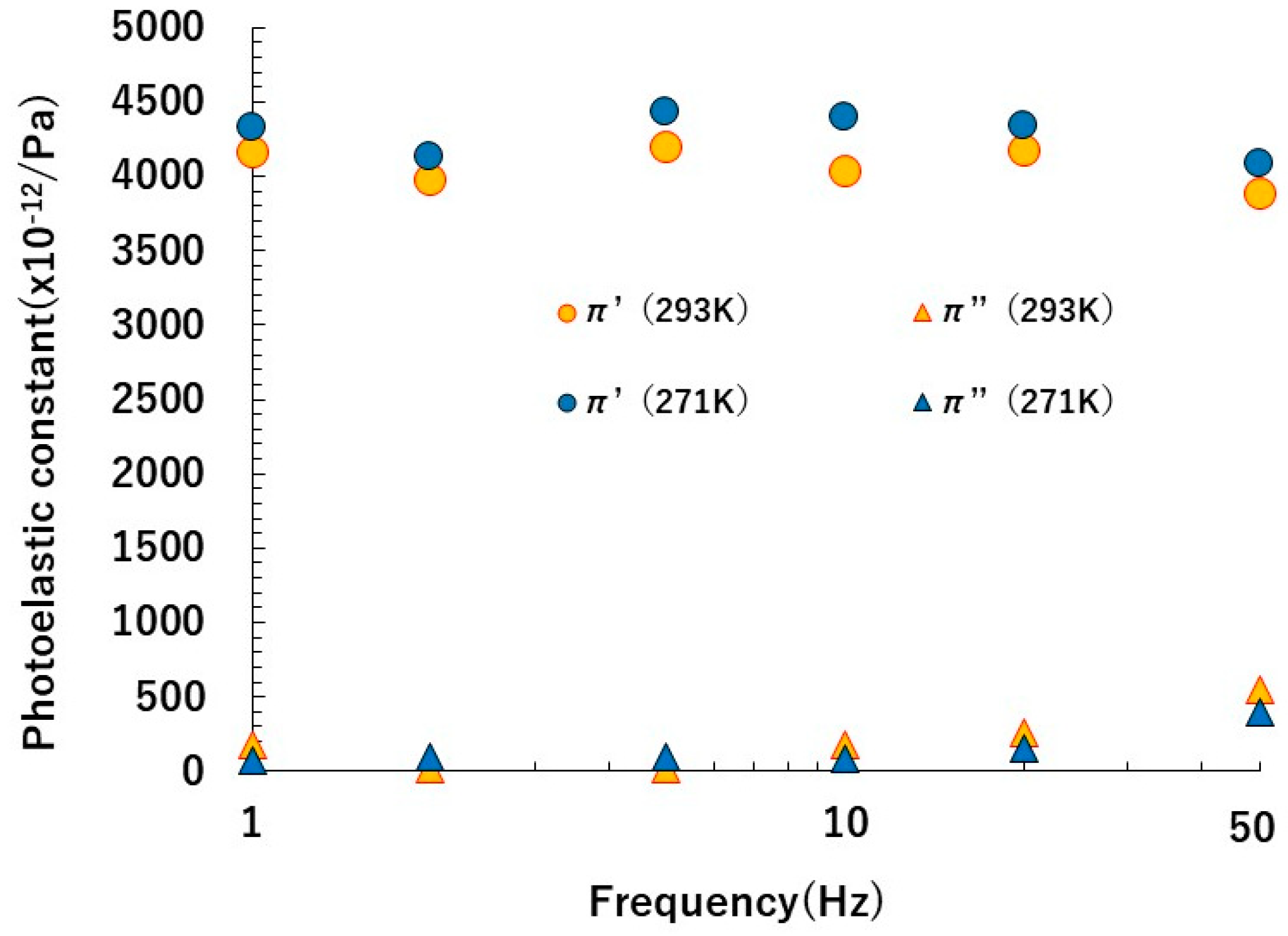 Polymers 13 00143 g006