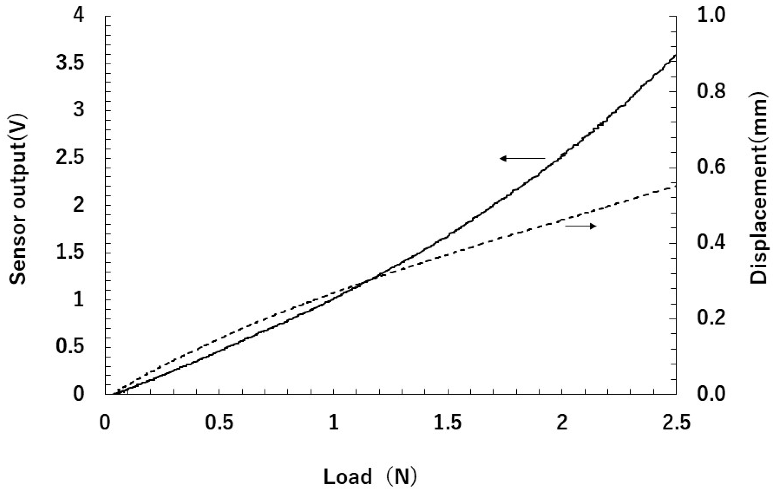 Polymers 13 00143 g008