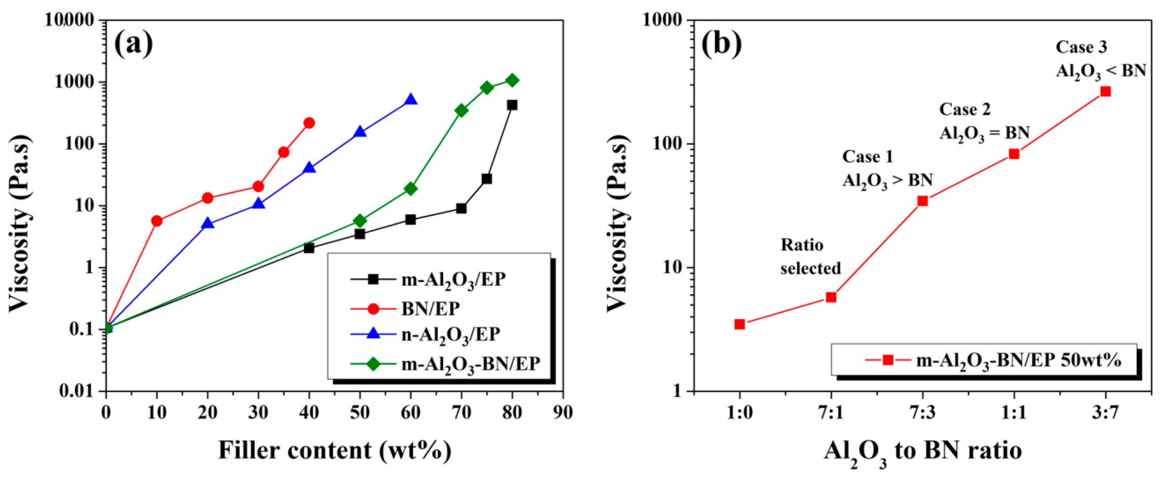 Polymers 13 00147 g005