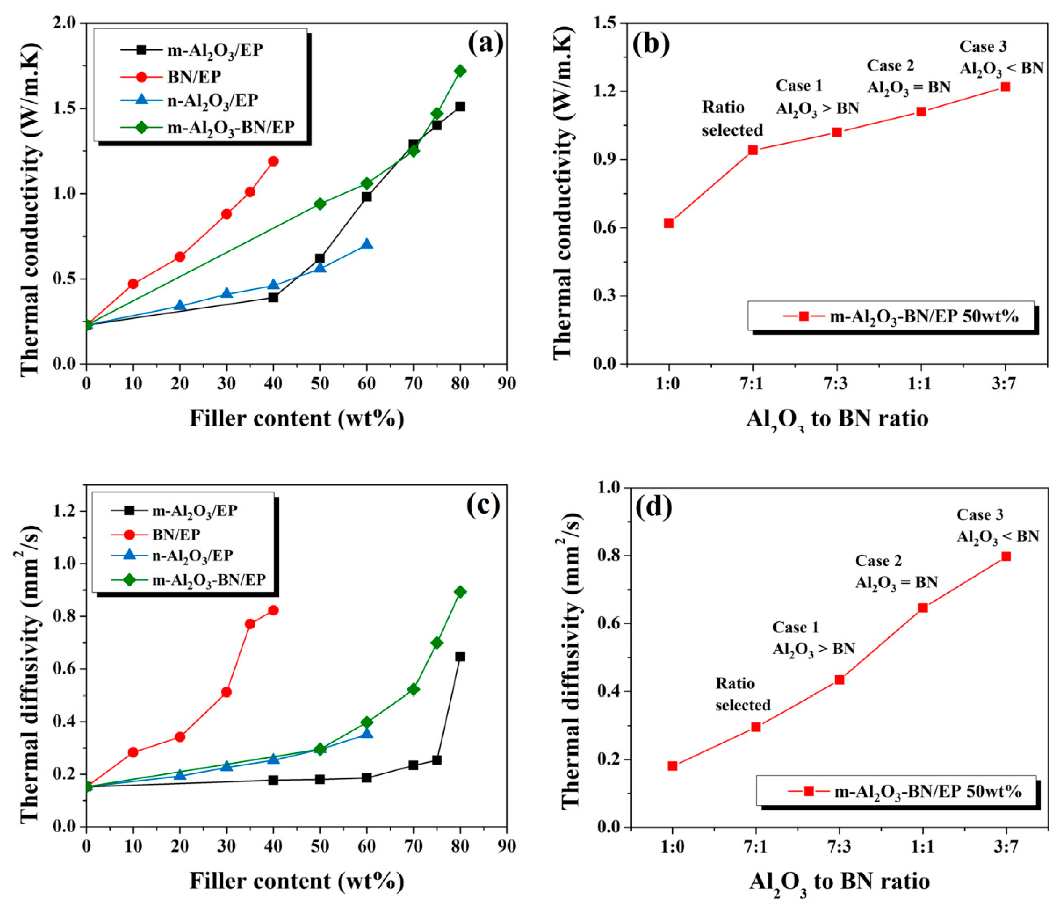 Polymers 13 00147 g006