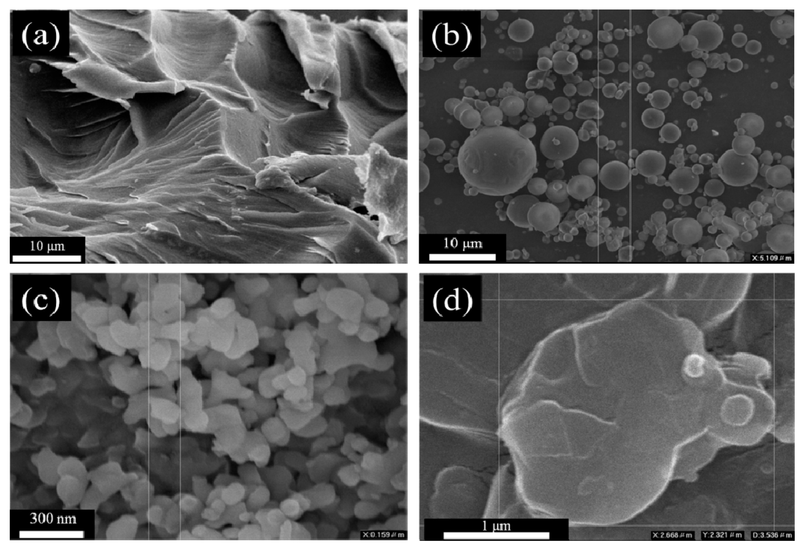 Polymers 13 00147 g009