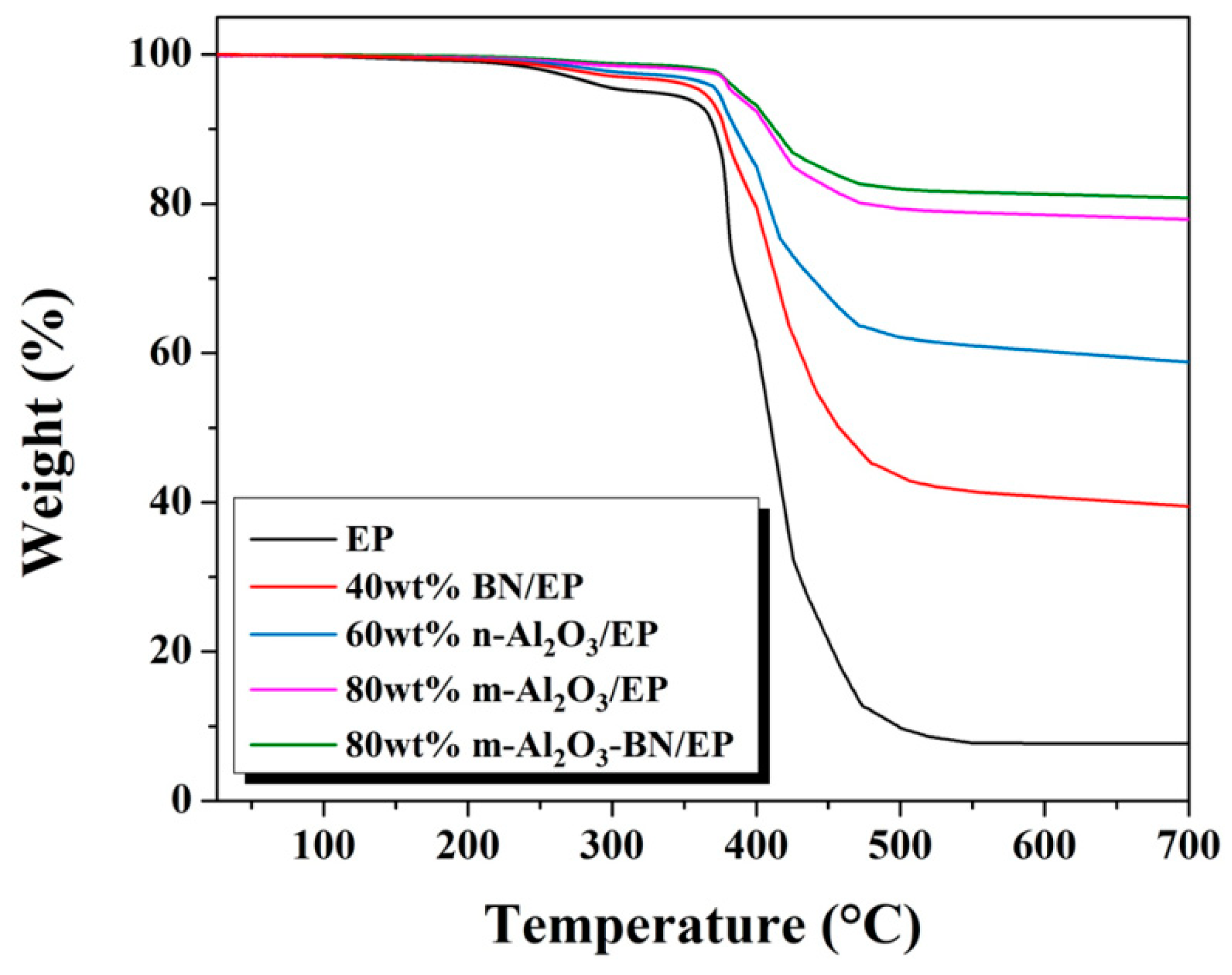 Polymers 13 00147 g011