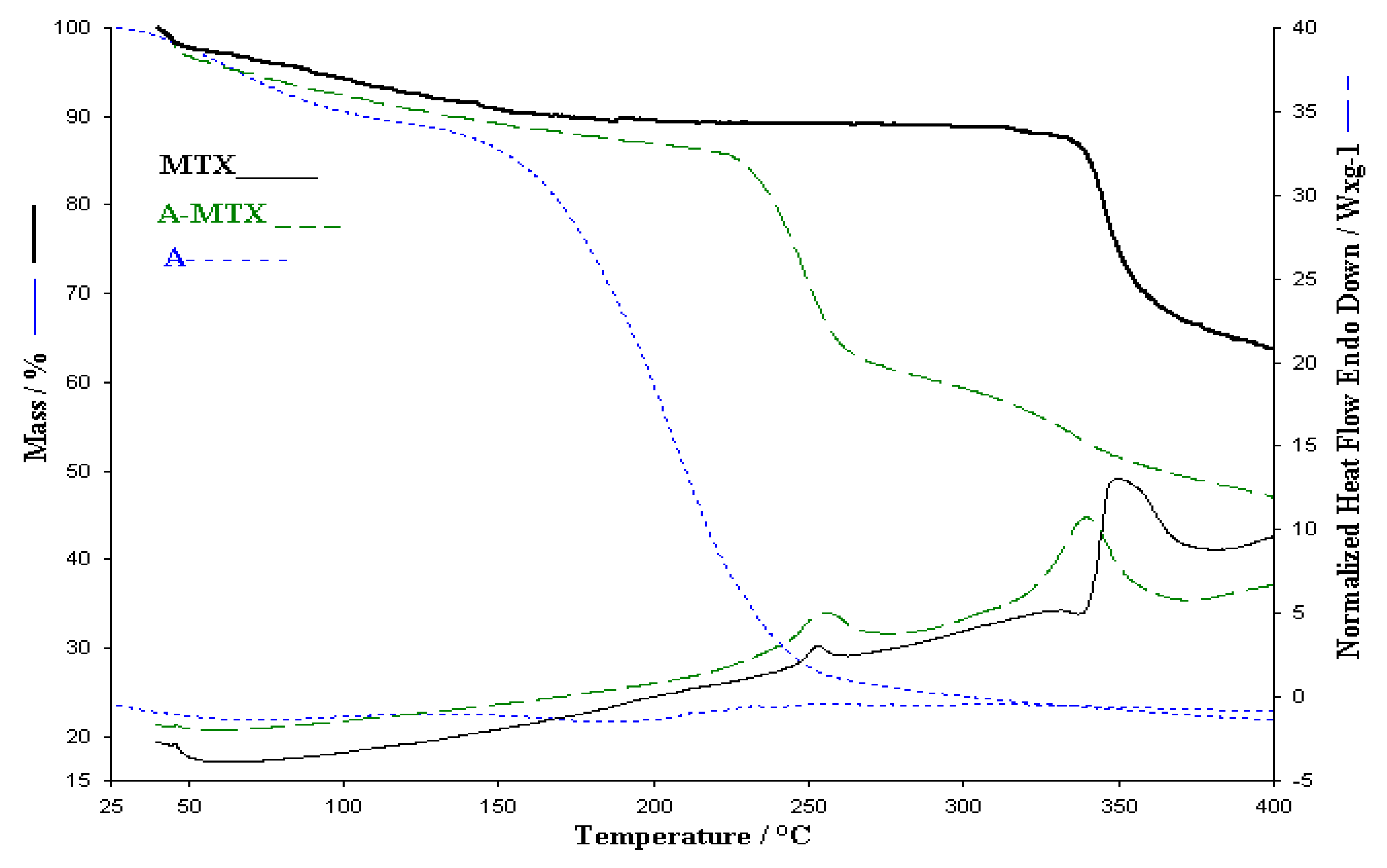 Polymers 13 00161 g007 Polymers 13 00161 g007