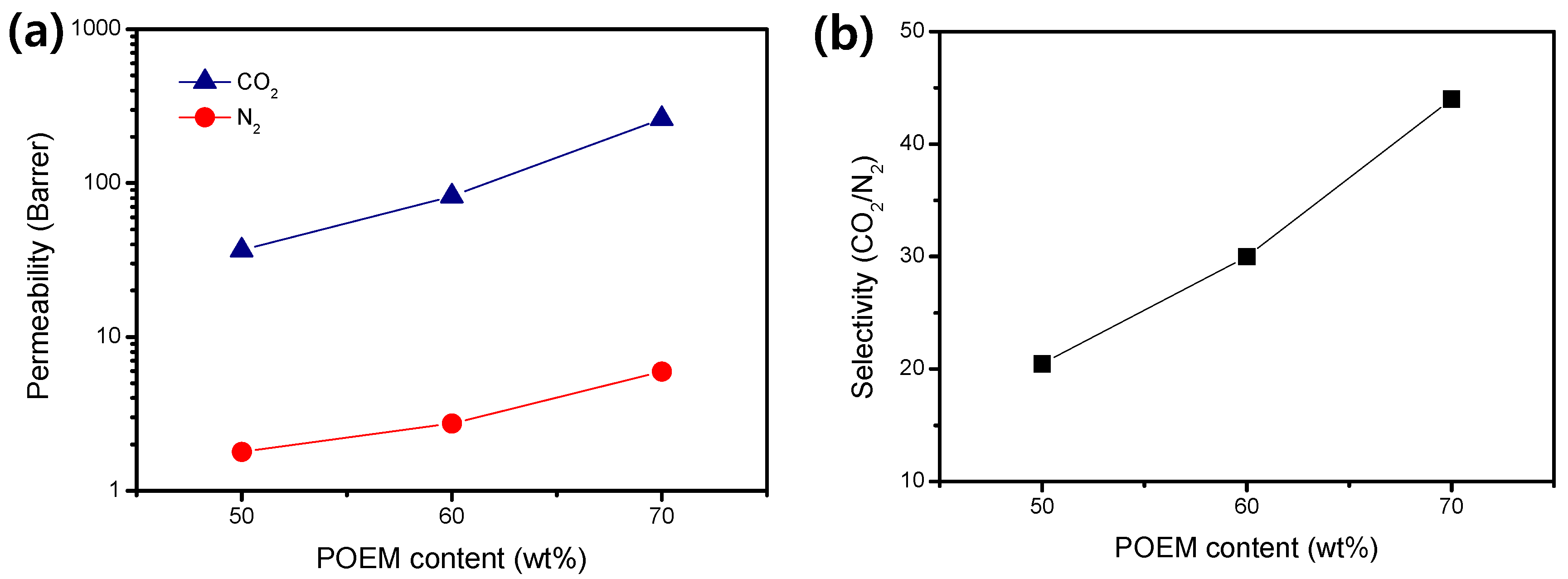 Polymers 13 00177 g006