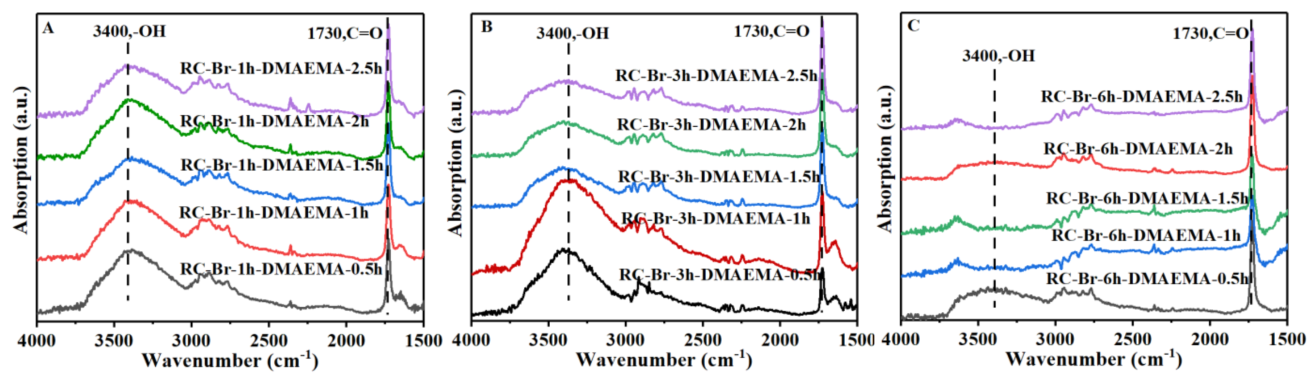Polymers 13 00182 g004 Polymers 13 00182 g004