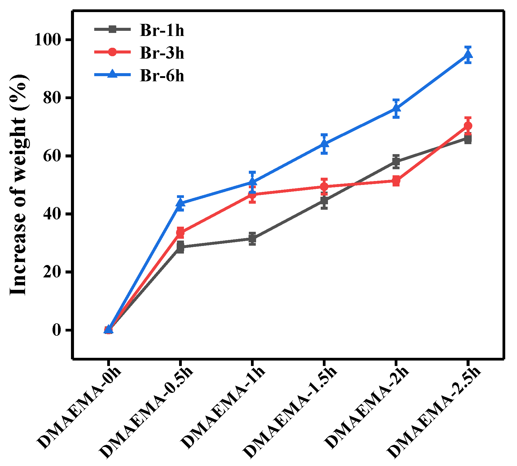 Polymers 13 00182 g007 Polymers 13 00182 g007