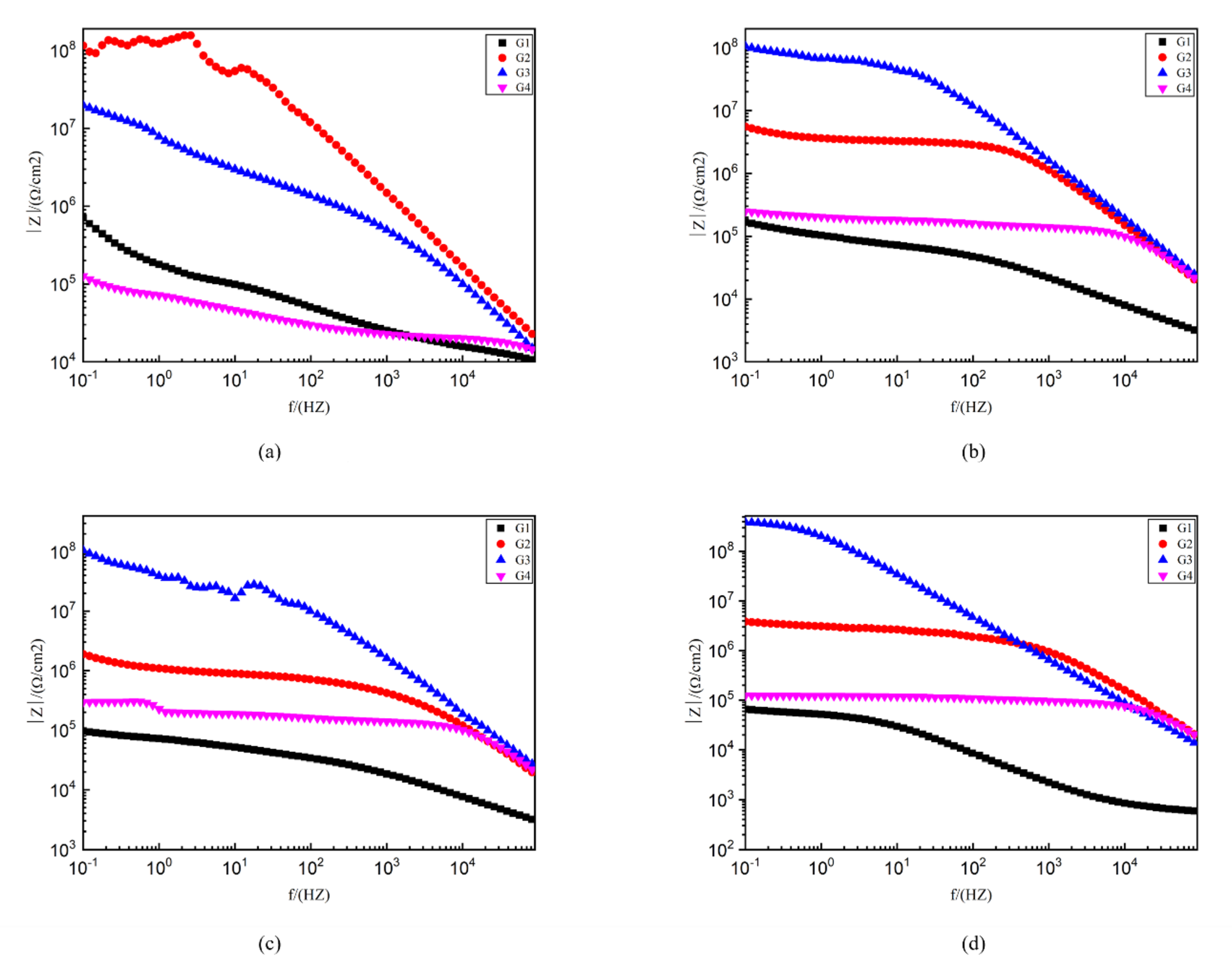Polymers 13 00183 g010 Polymers 13 00183 g010