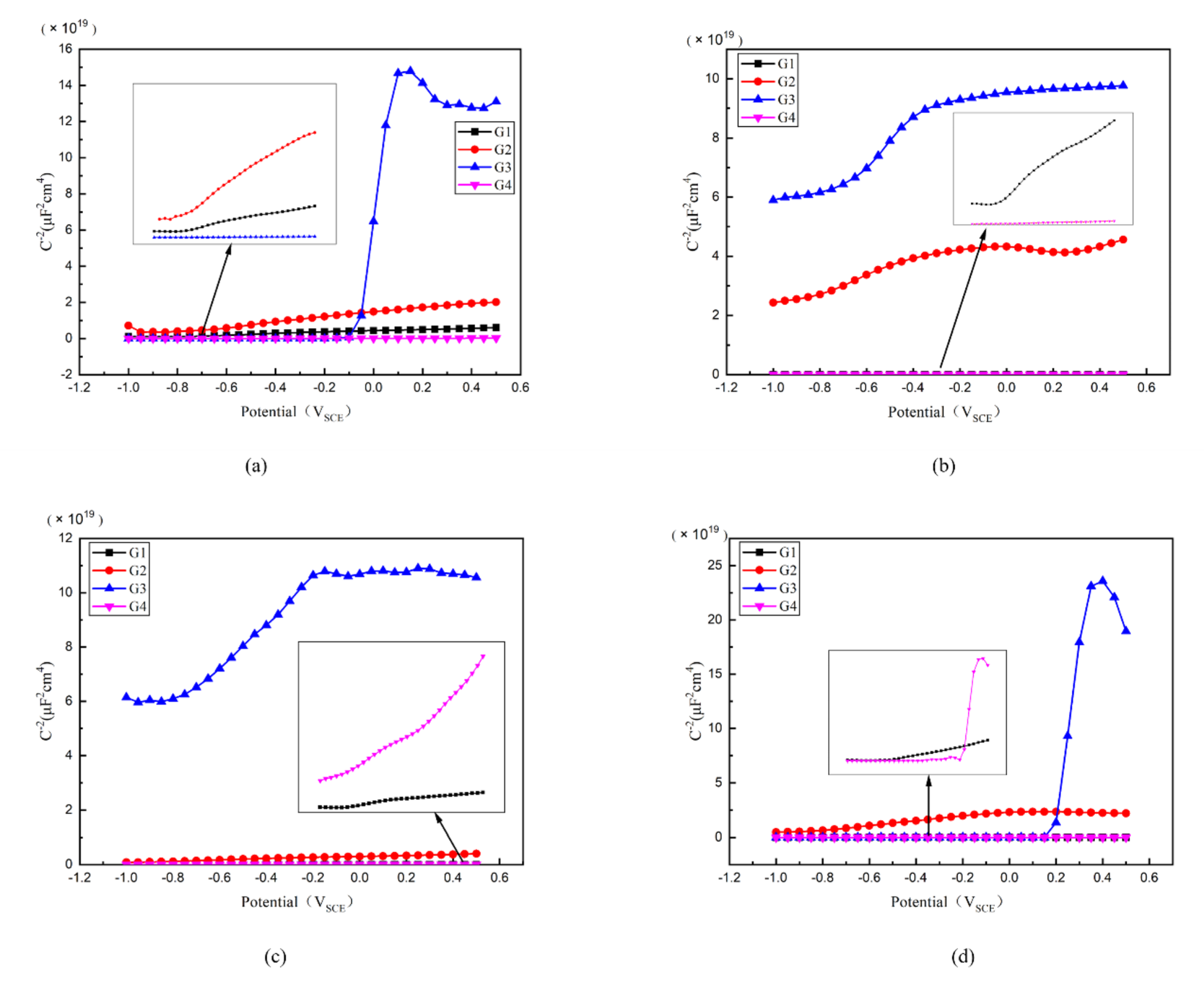 Polymers 13 00183 g012 Polymers 13 00183 g012