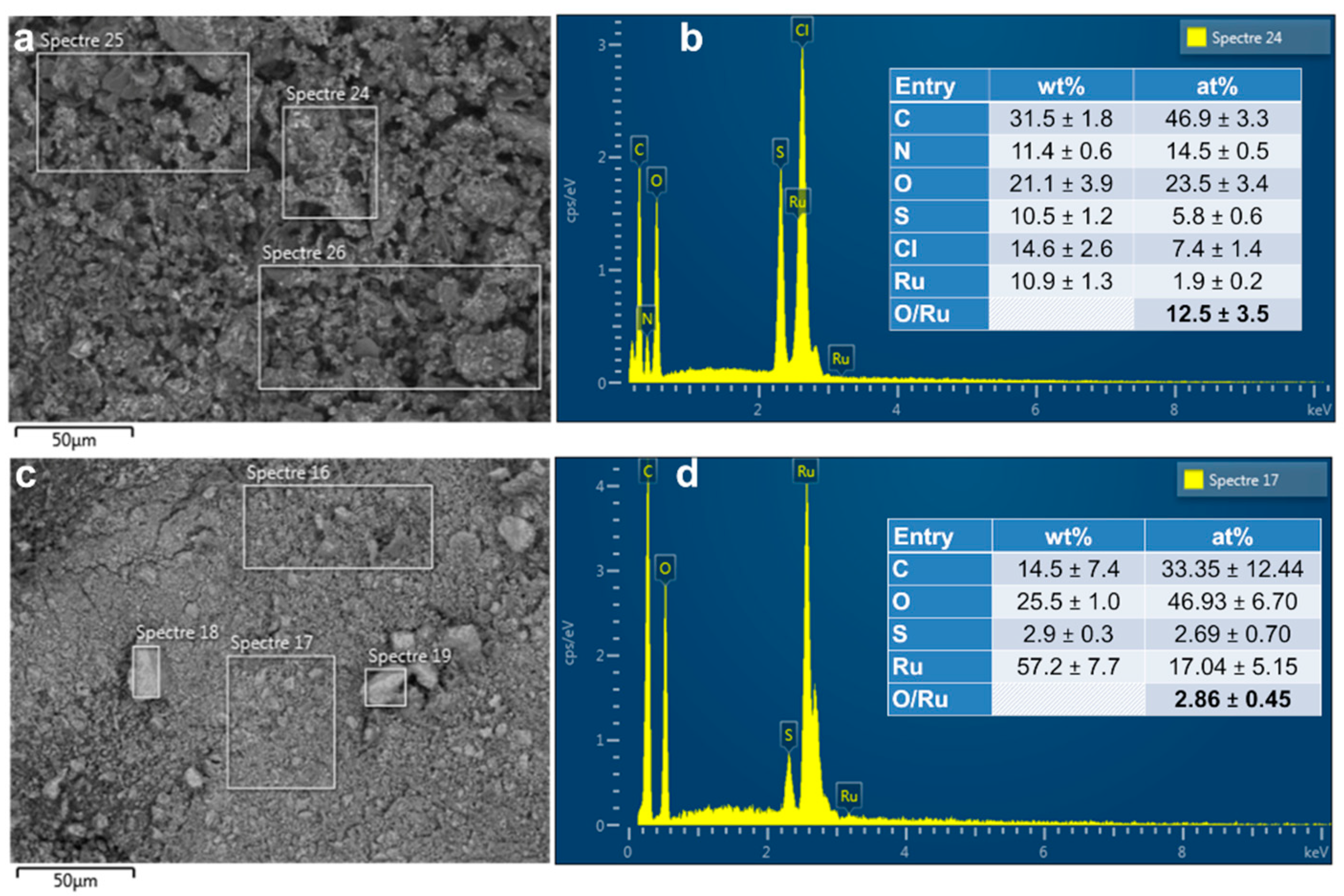 Polymers 13 00190 g004