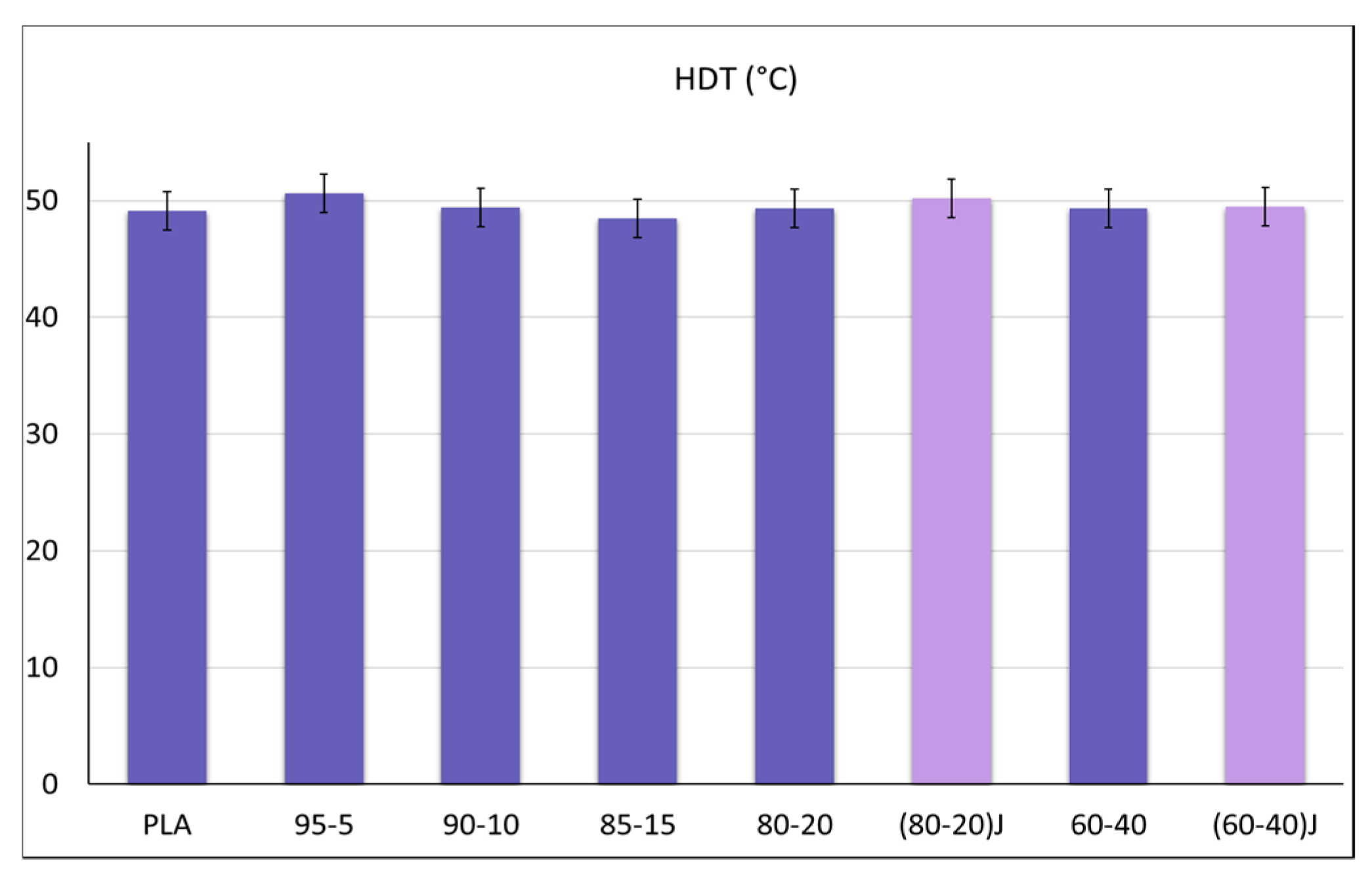 Polymers 13 00218 g006