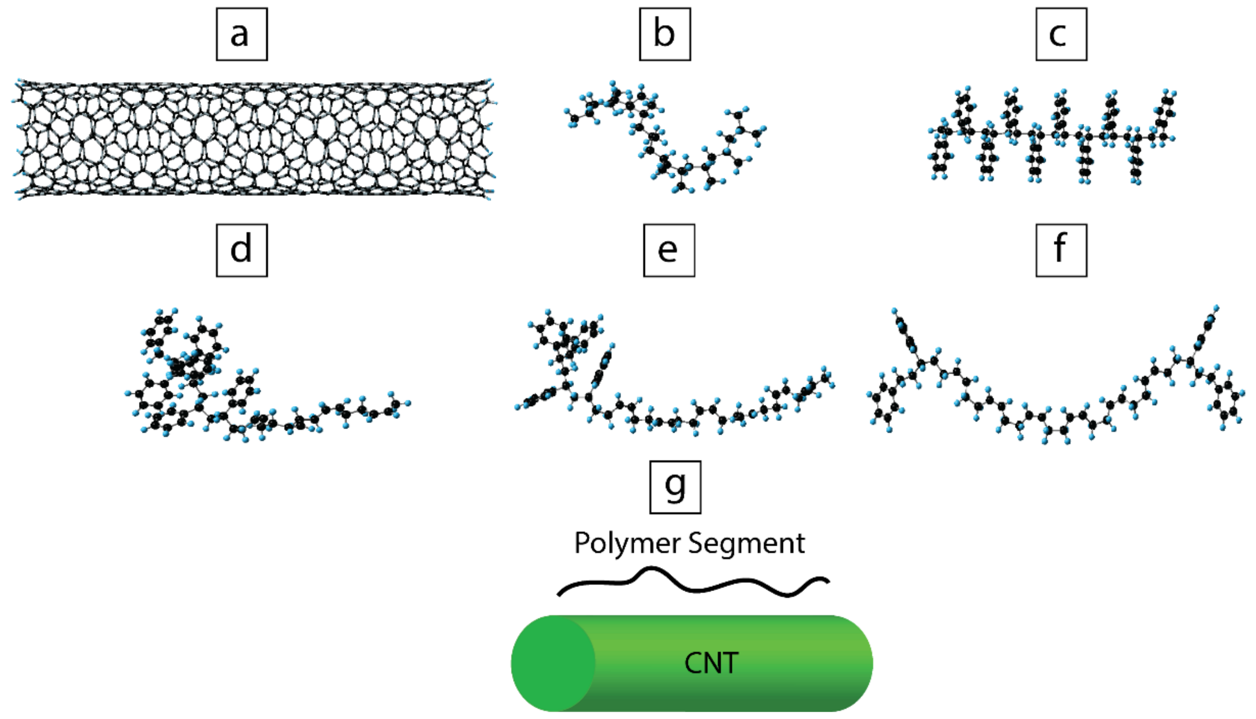 Polymers 13 00230 g002