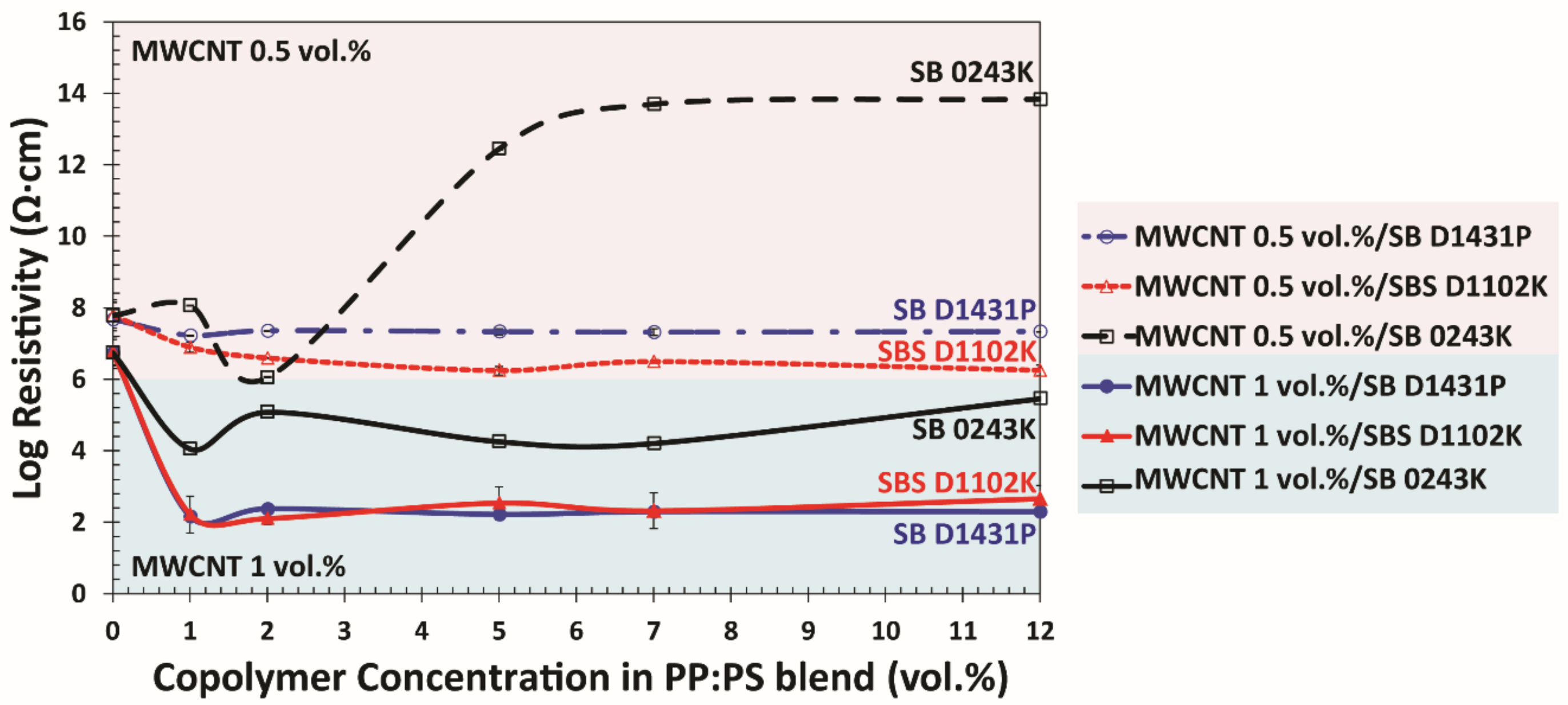 Polymers 13 00230 g009