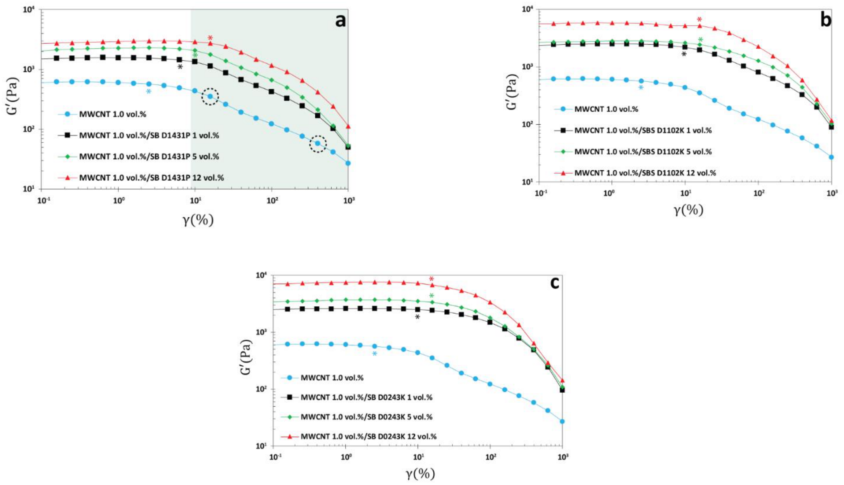 Polymers 13 00230 g011