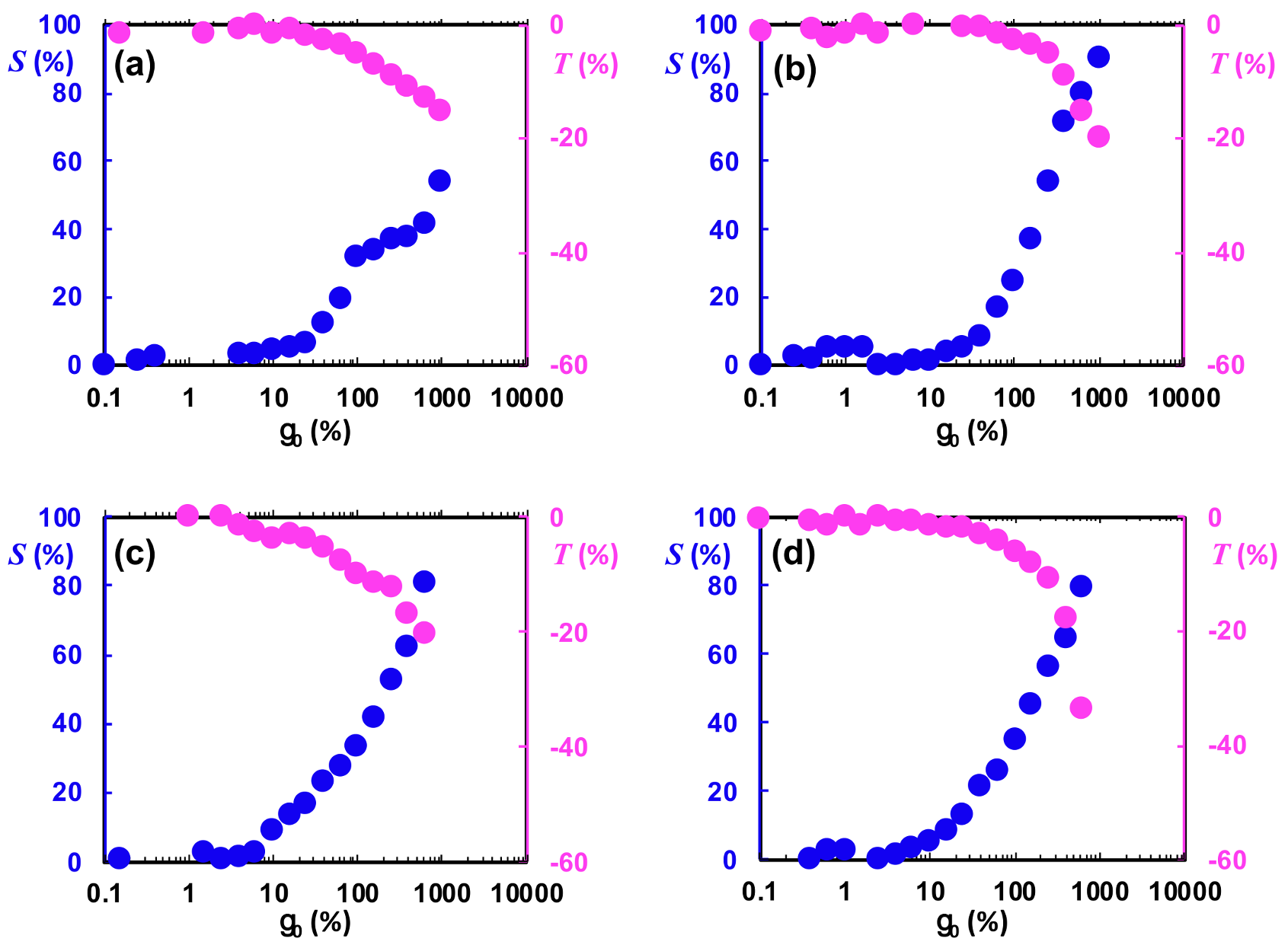 Polymers 13 00230 g014