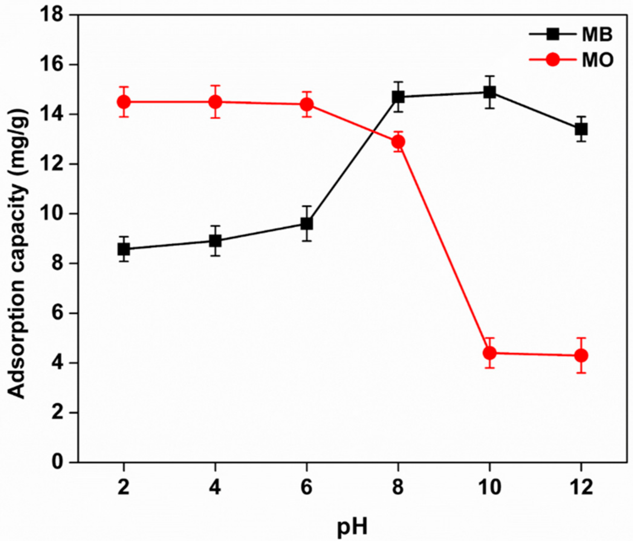 Polymers 13 00251 g006