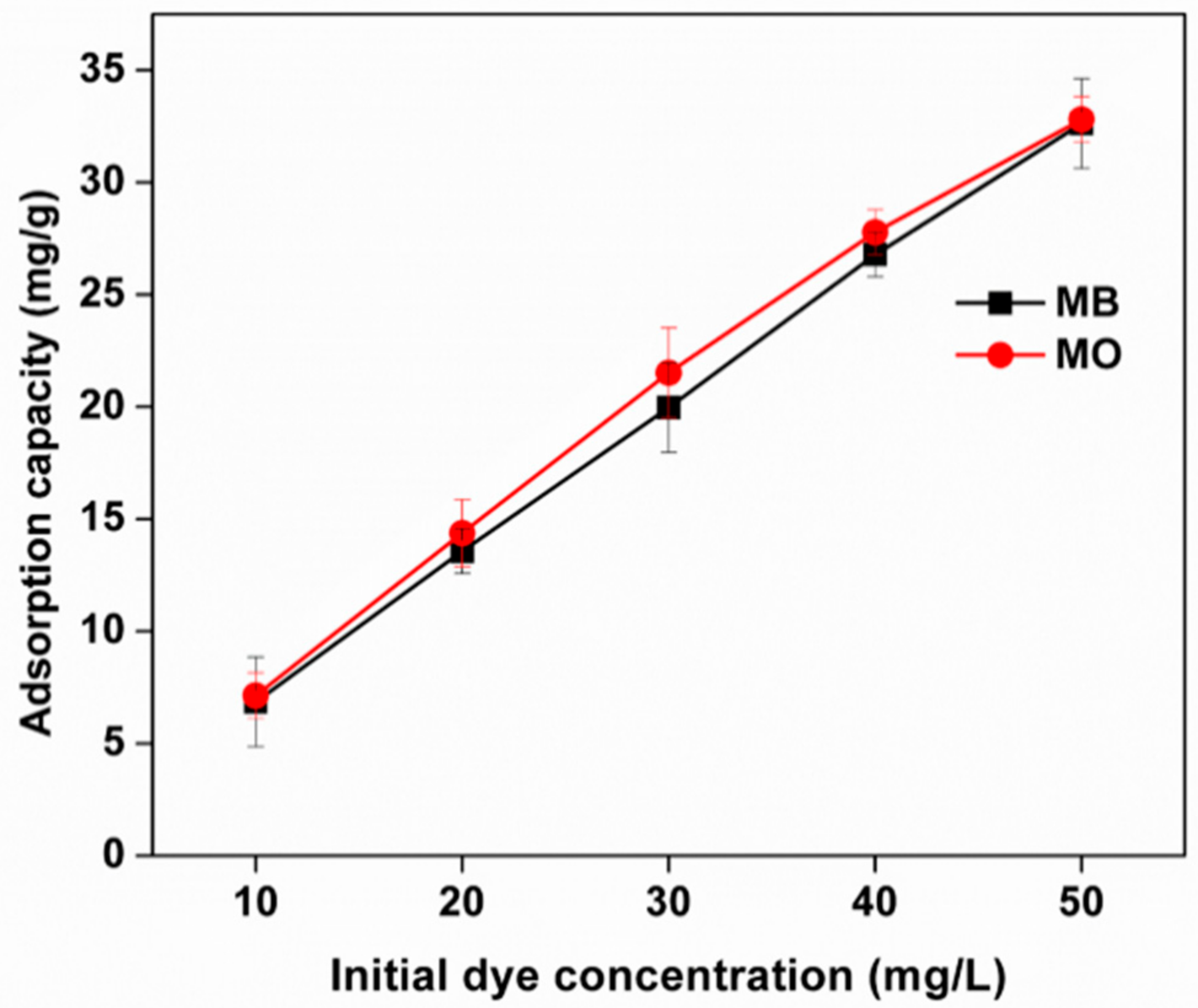 Polymers 13 00251 g008