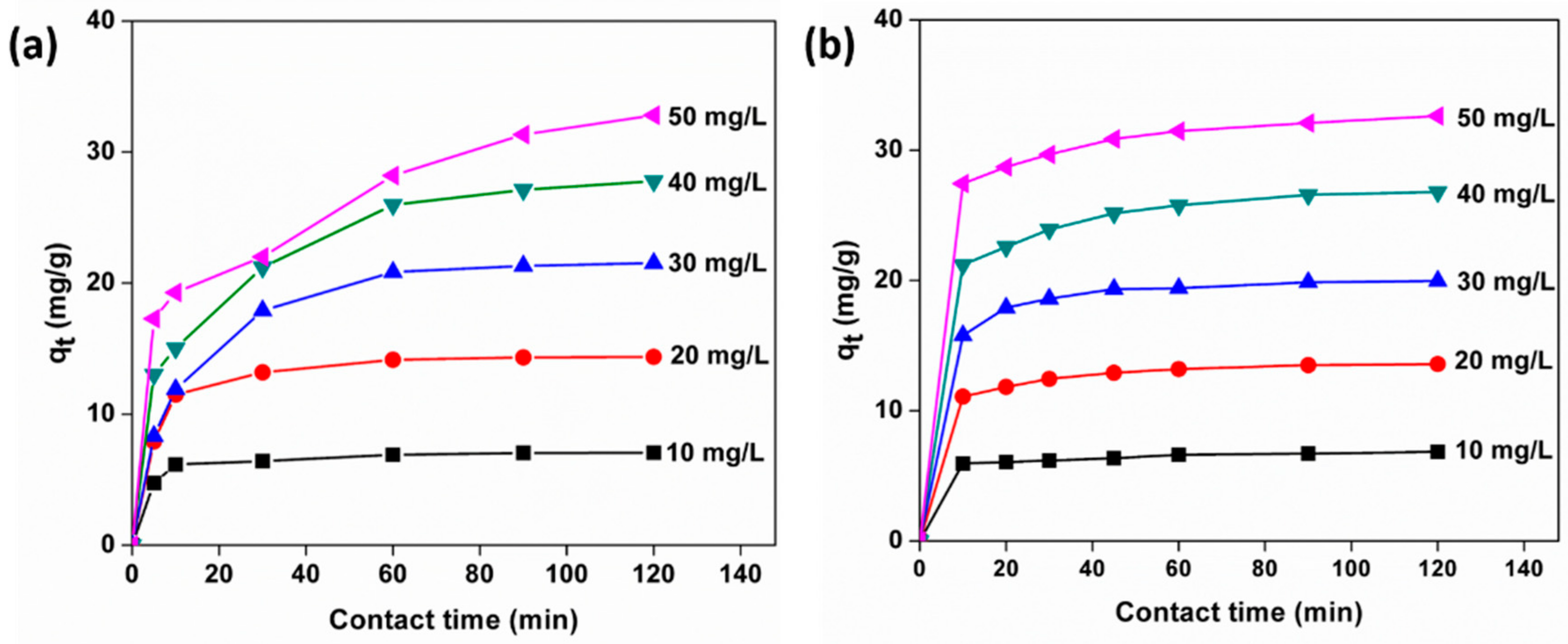 Polymers 13 00251 g009