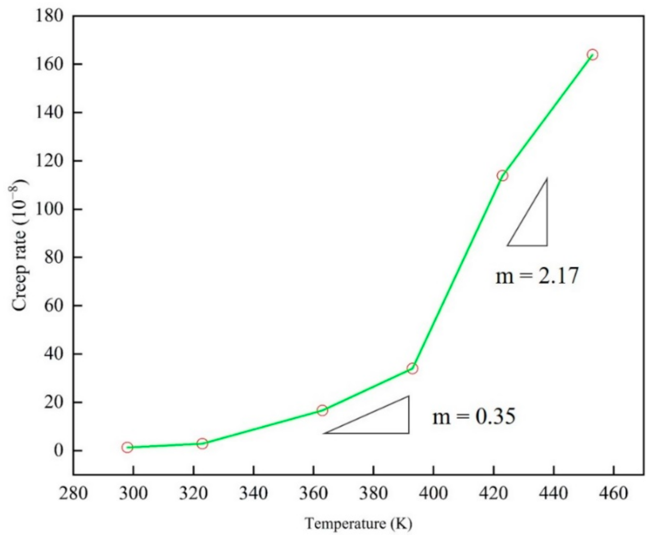 Polymers 13 00261 g008 Polymers 13 00261 g008