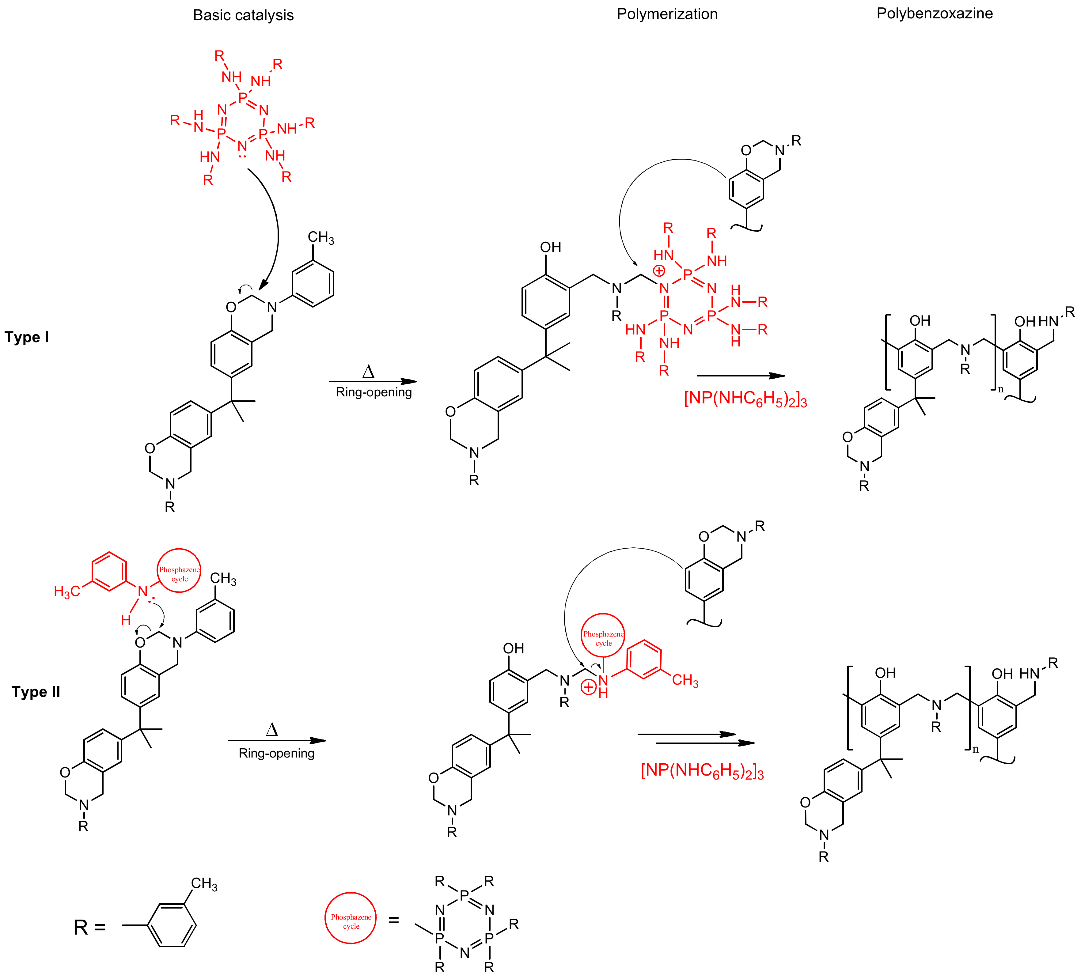 Polymers 13 00263 g009 Polymers 13 00263 g009