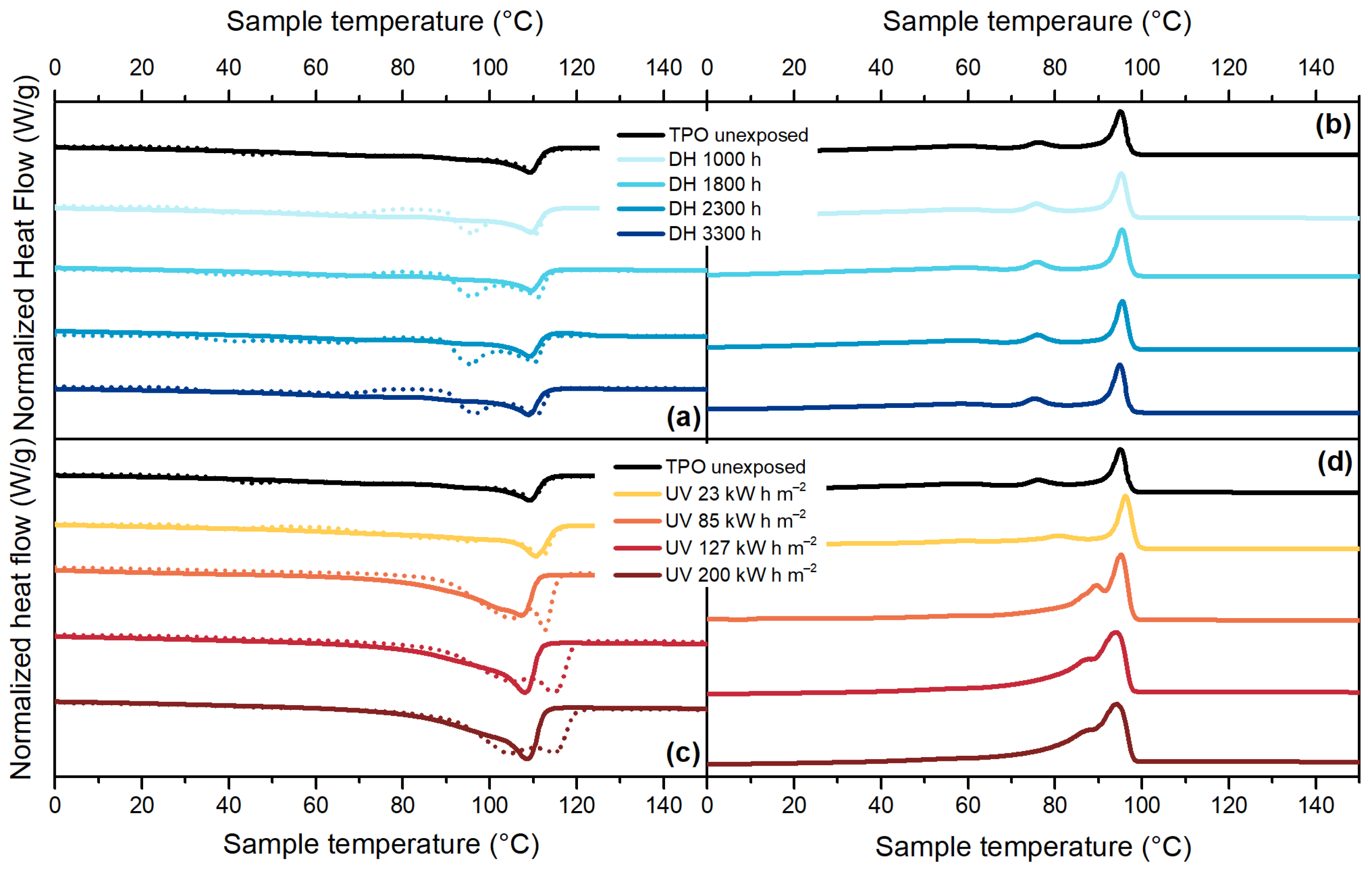 Polymers 13 00271 g009 Polymers 13 00271 g009
