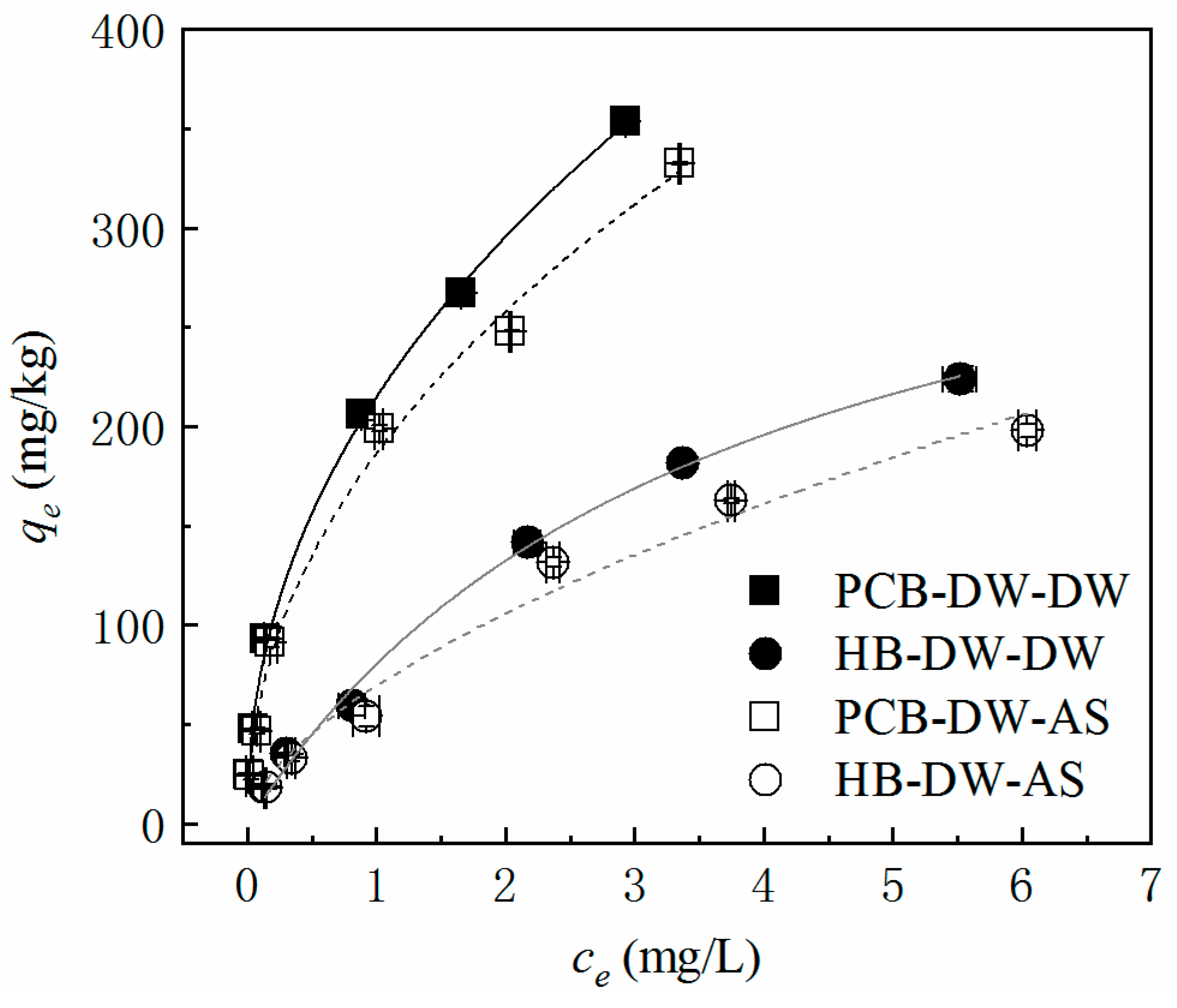 Polymers 13 00283 g006 Polymers 13 00283 g006