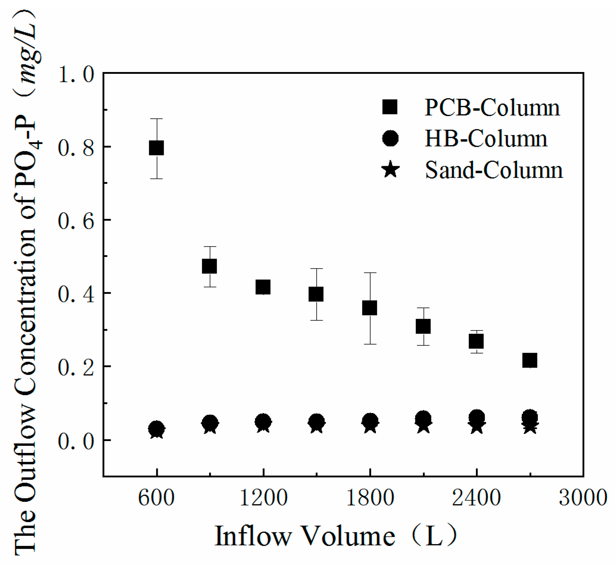 Polymers 13 00283 g007 Polymers 13 00283 g007