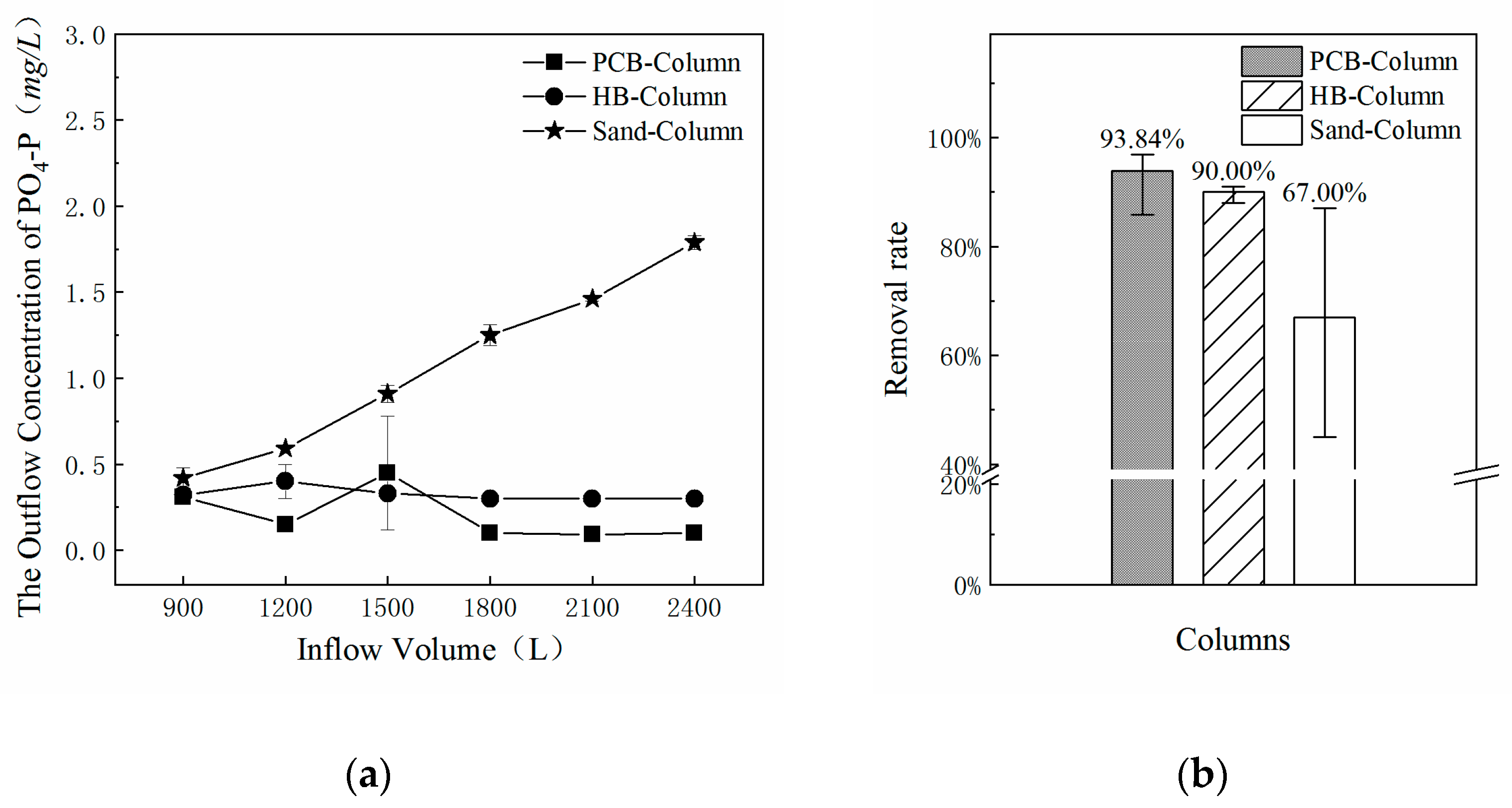 Polymers 13 00283 g008 Polymers 13 00283 g008