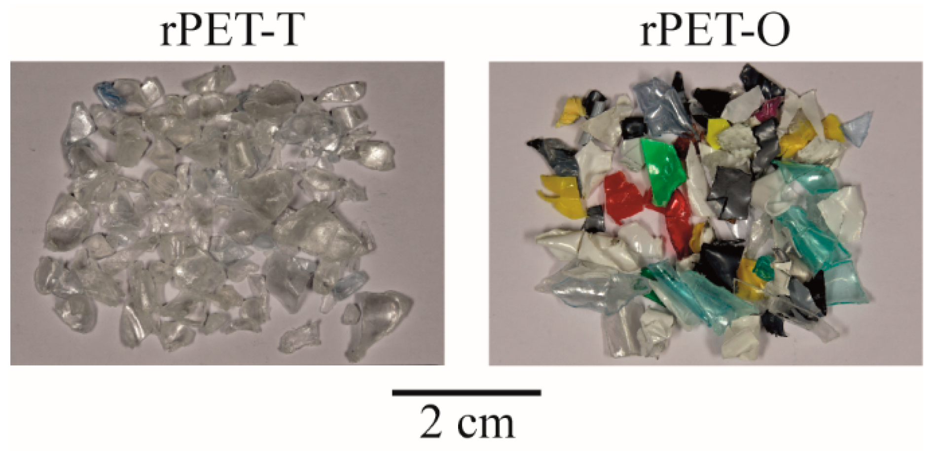 Titanium Dioxide - Kamdar Plastics