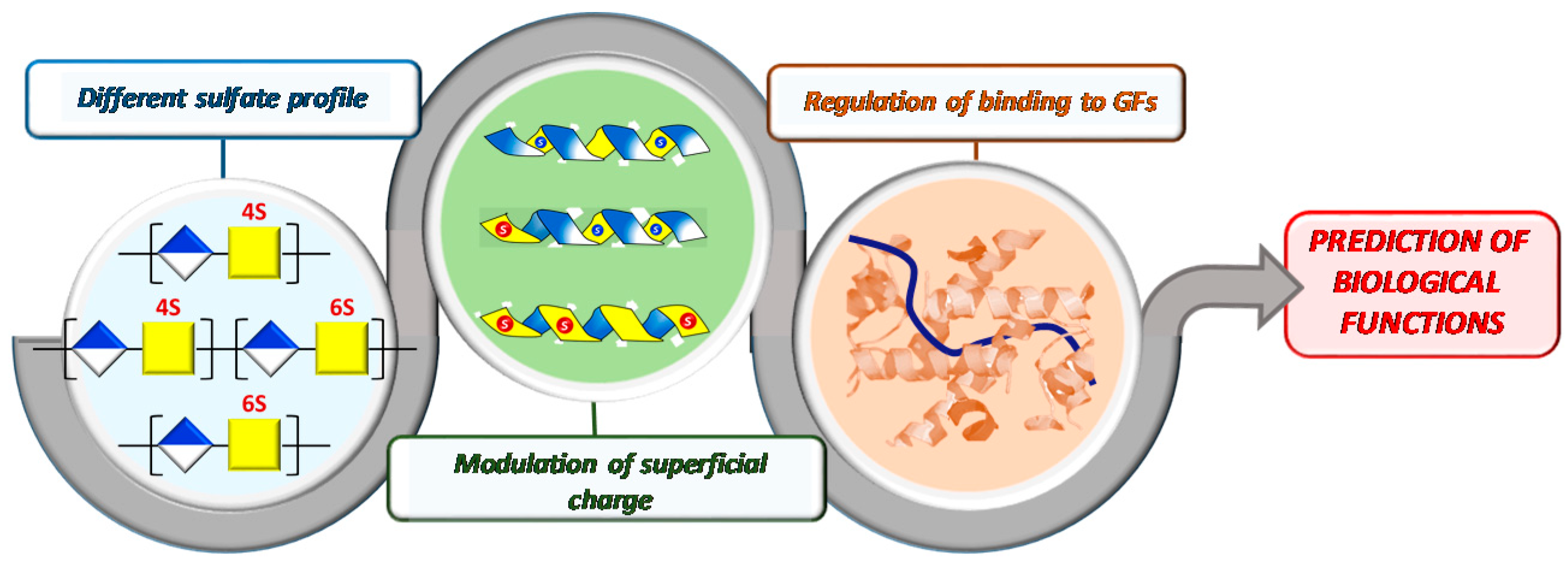 Polymers 13 00313 g002 Polymers 13 00313 g002
