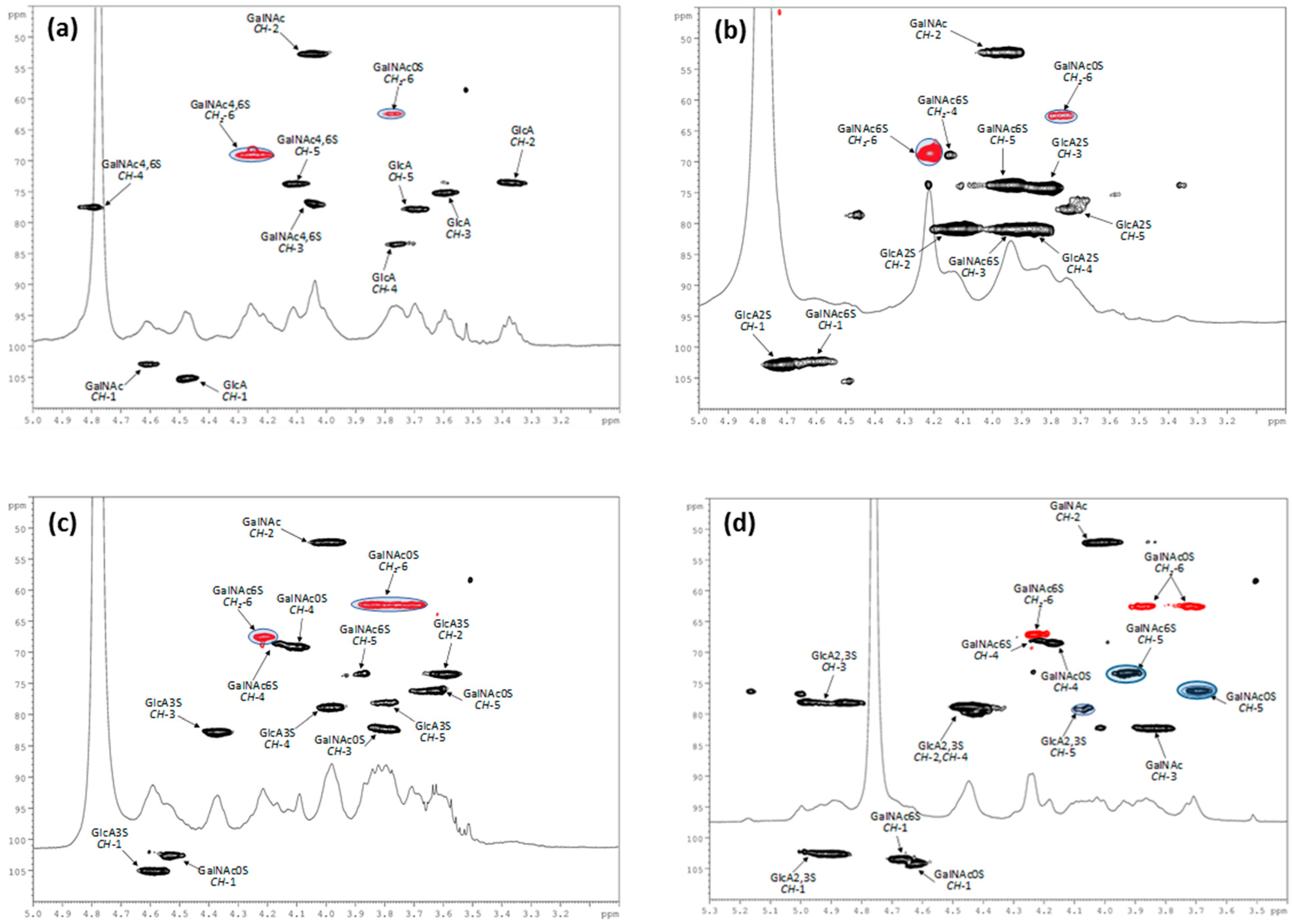 Polymers 13 00313 g006 Polymers 13 00313 g006
