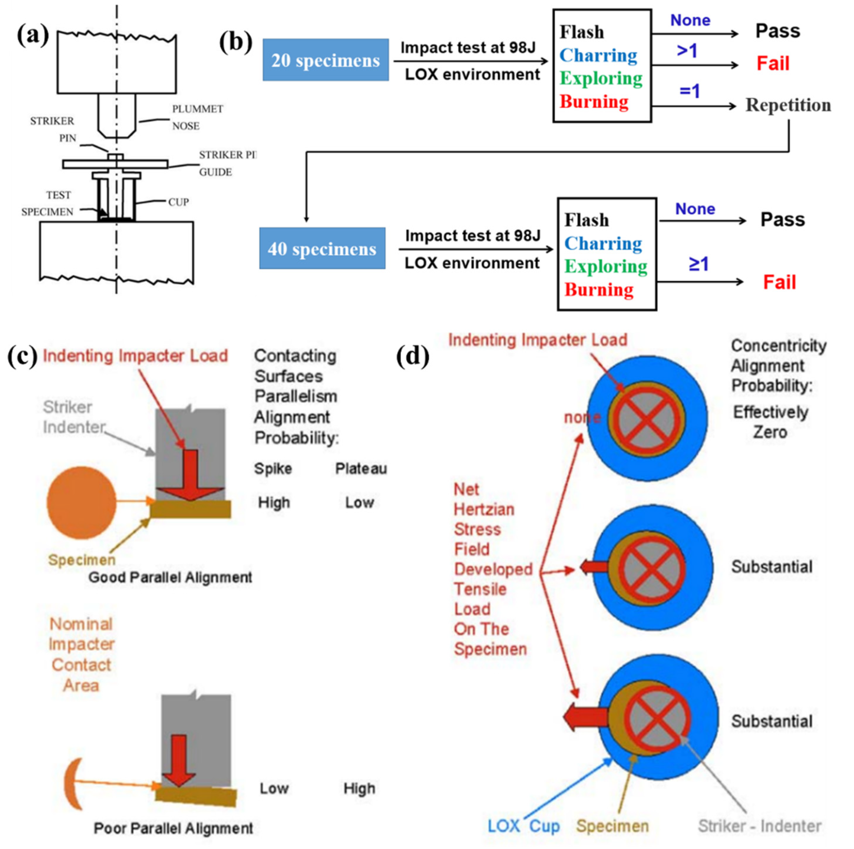 Polymers 13 00320 g012 Polymers 13 00320 g012