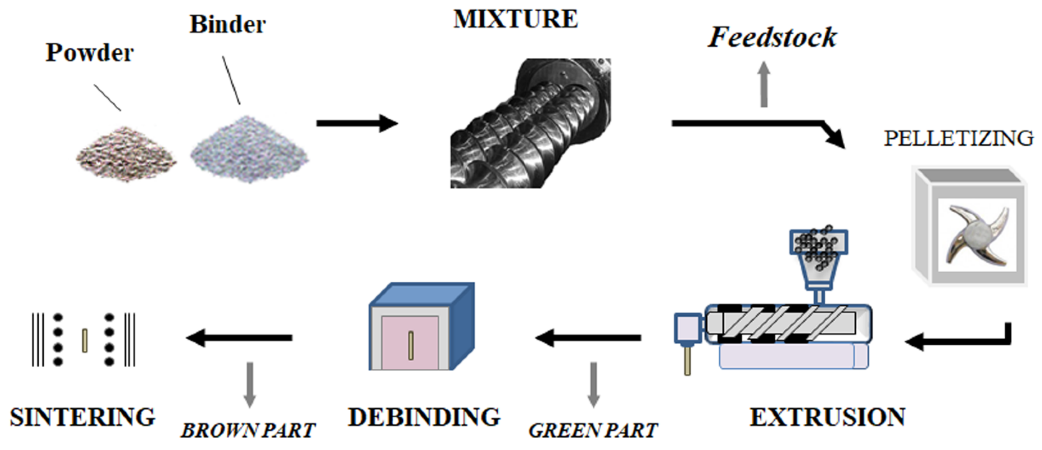 Polymers 13 00323 g008