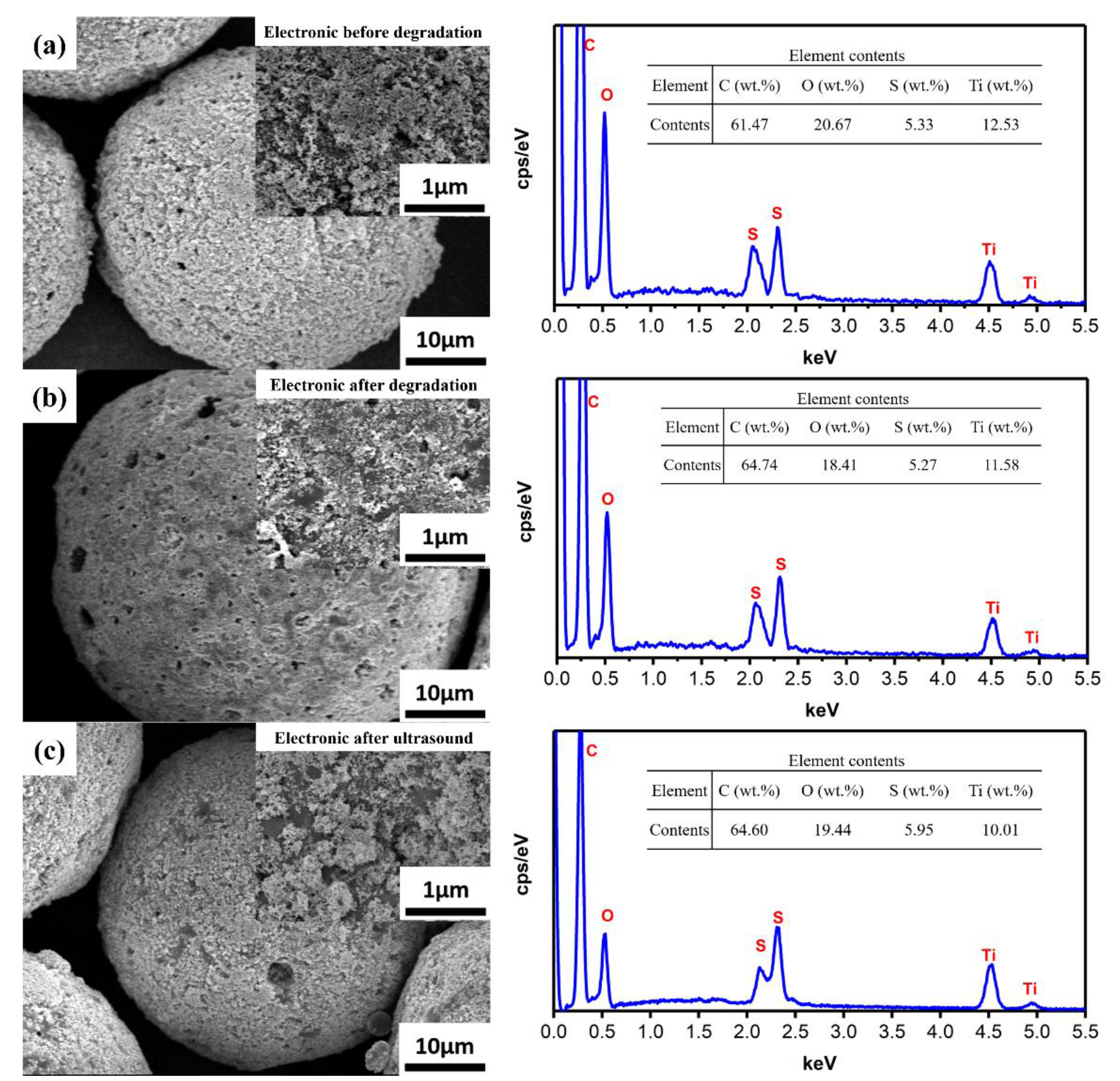 Polymers 13 00336 g007