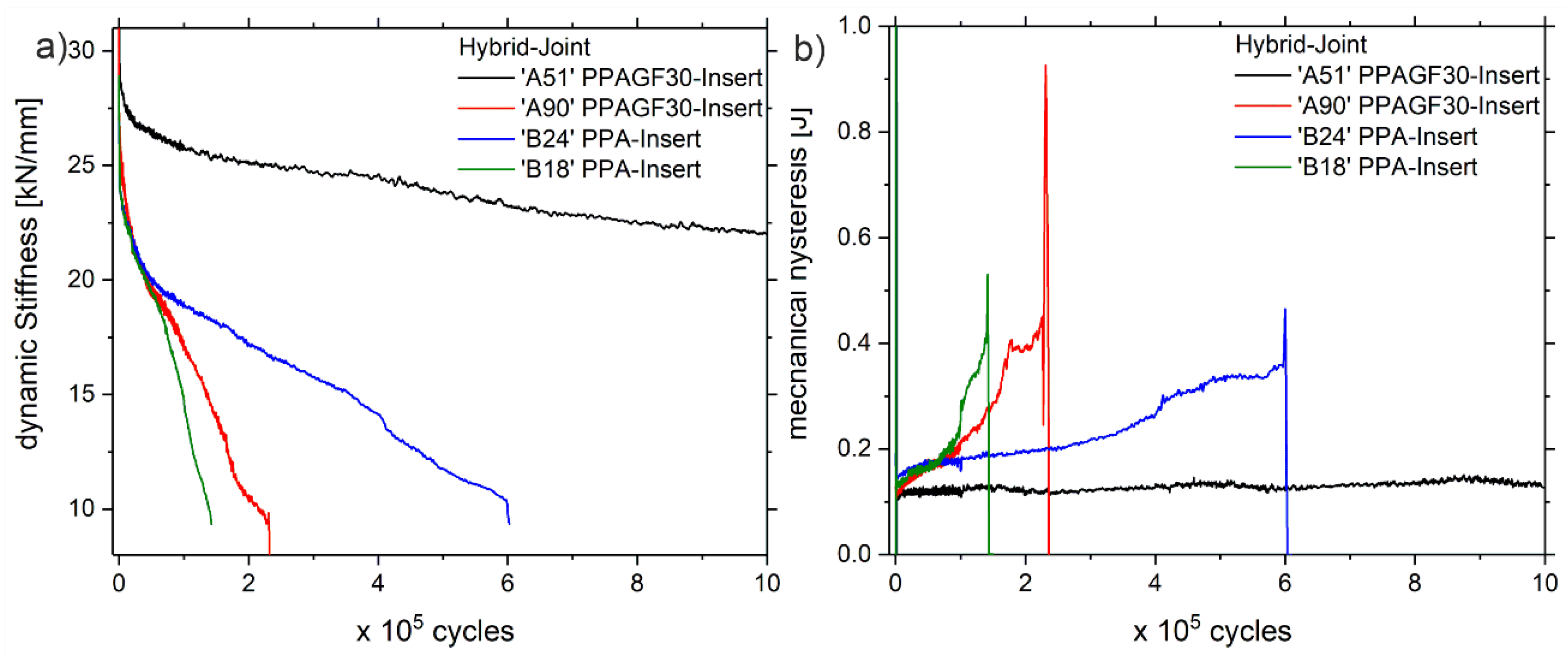 Polymers 13 00349 g003