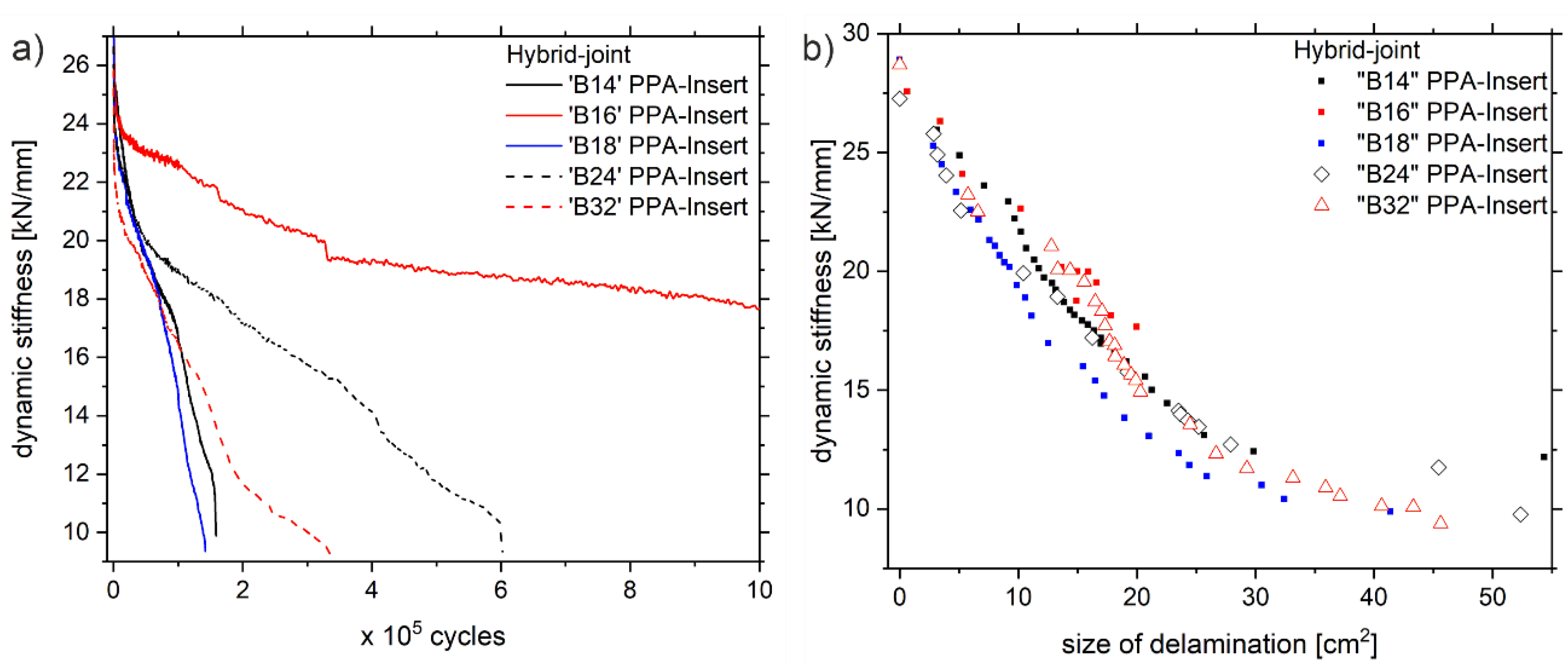 Polymers 13 00349 g005