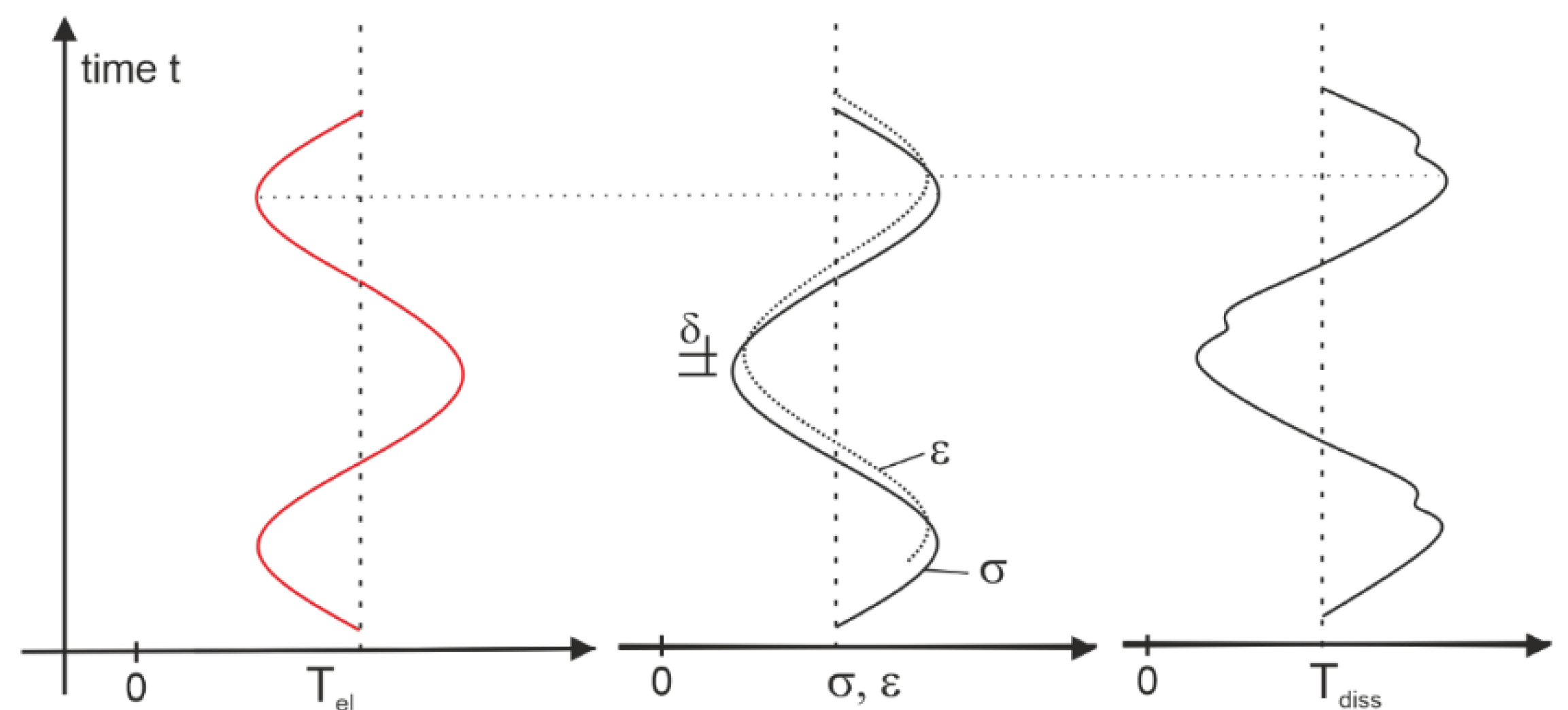 Polymers 13 00349 g007