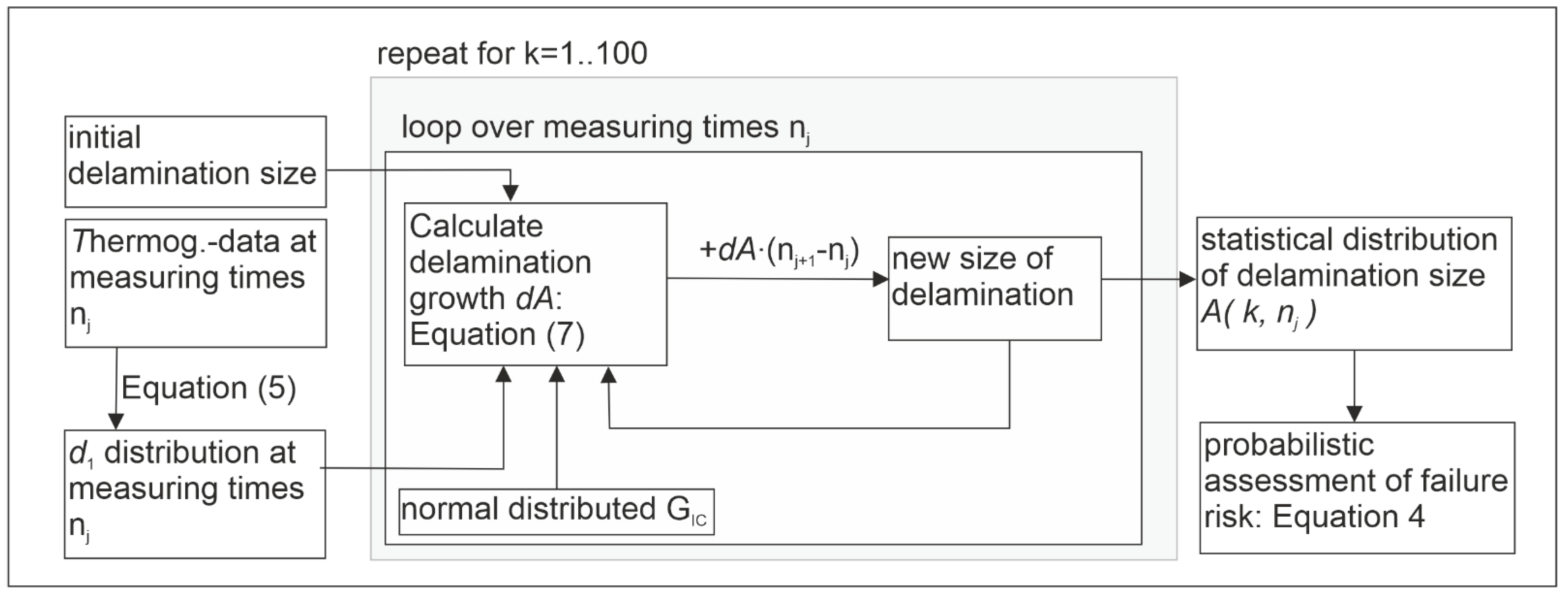 Polymers 13 00349 g009