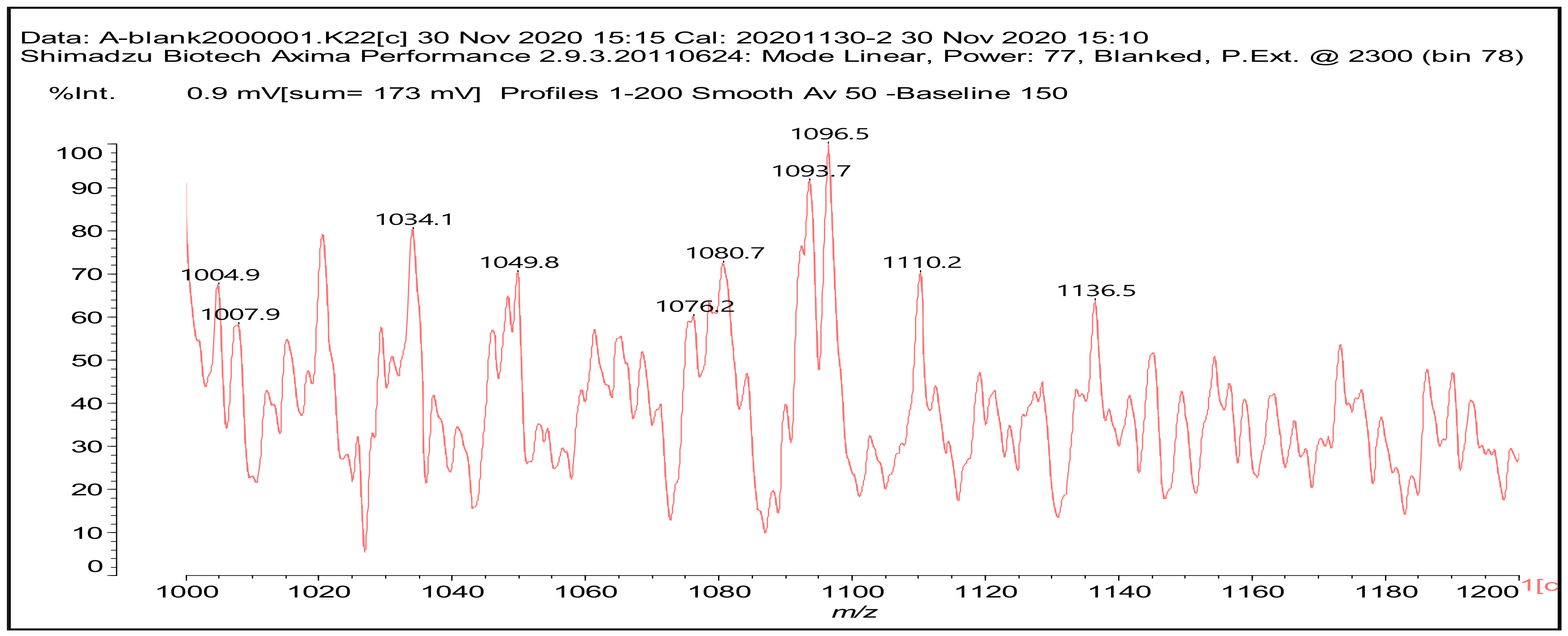 Polymers 13 00372 g001