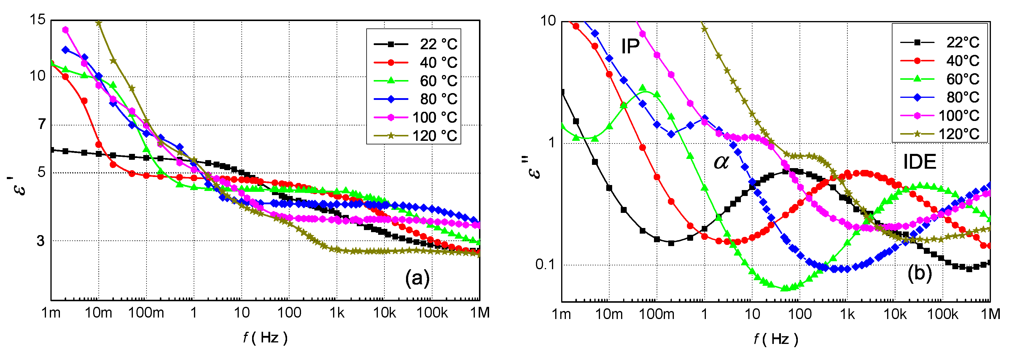 Polymers 13 00375 g004 Polymers 13 00375 g004