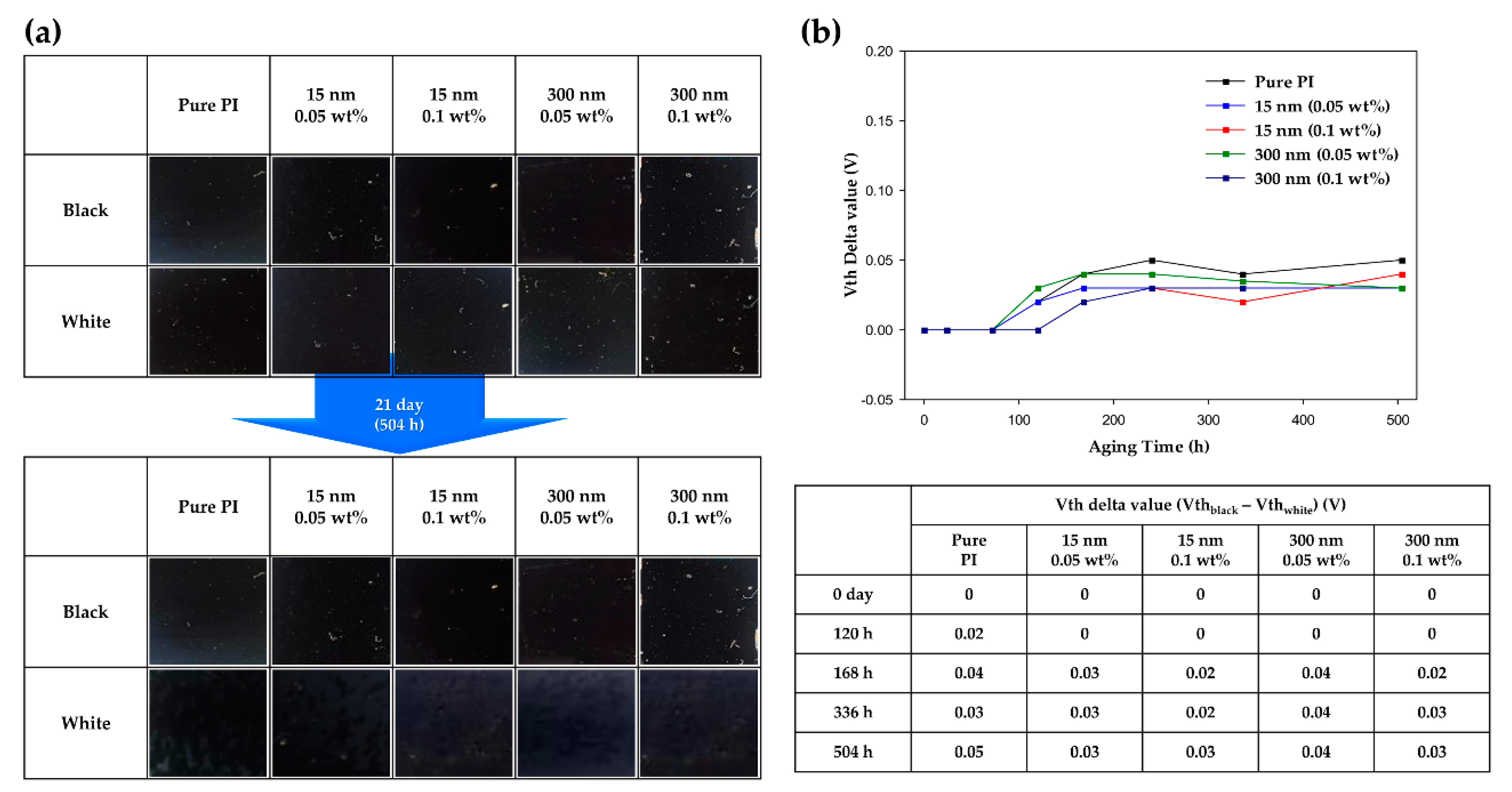 Polymers 13 00376 g008 Polymers 13 00376 g008