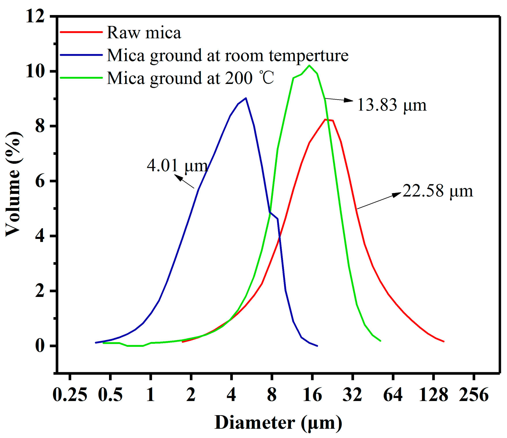 Polymers 13 00378 g001 Polymers 13 00378 g001