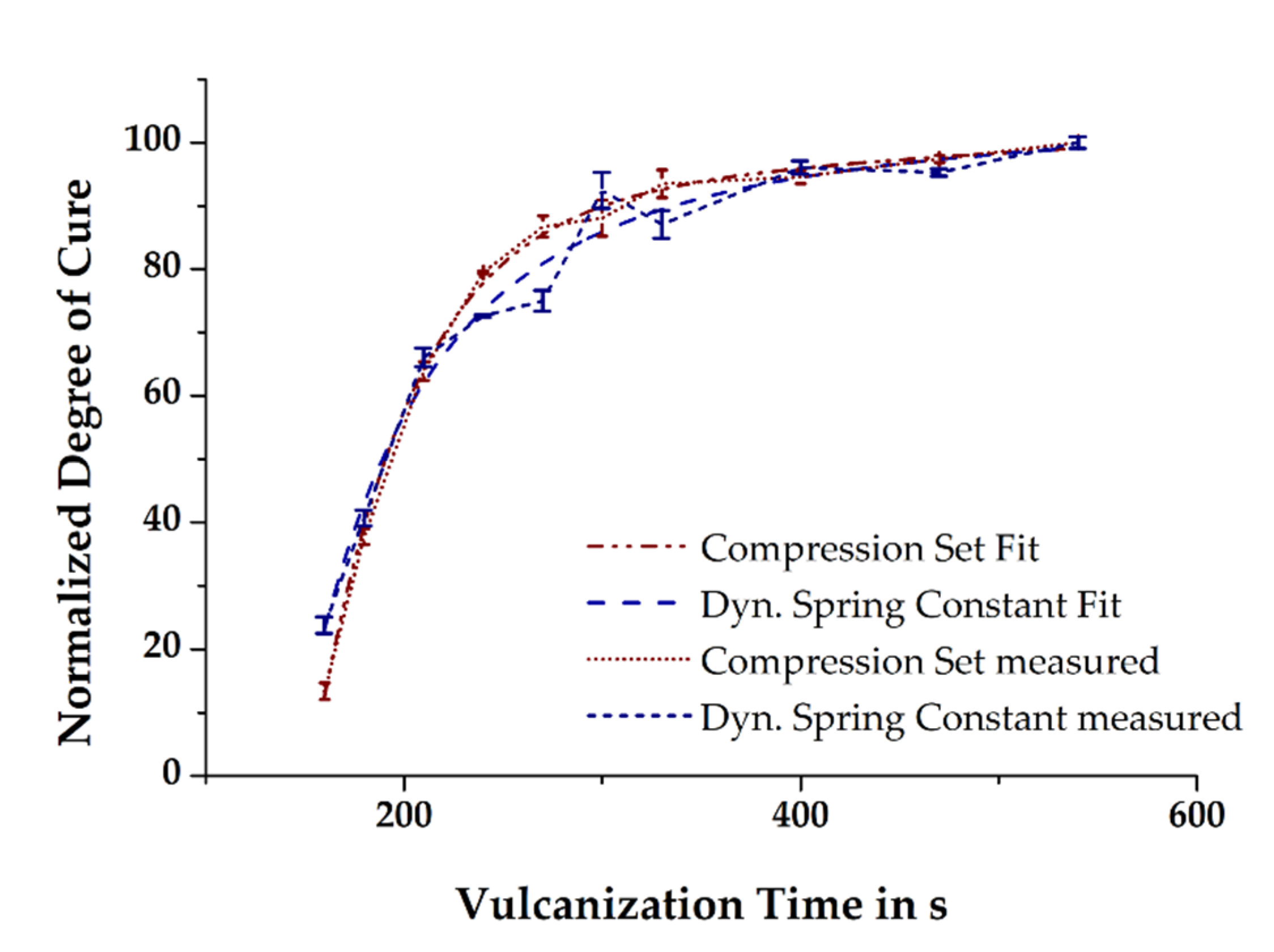 Polymers 13 00380 g008