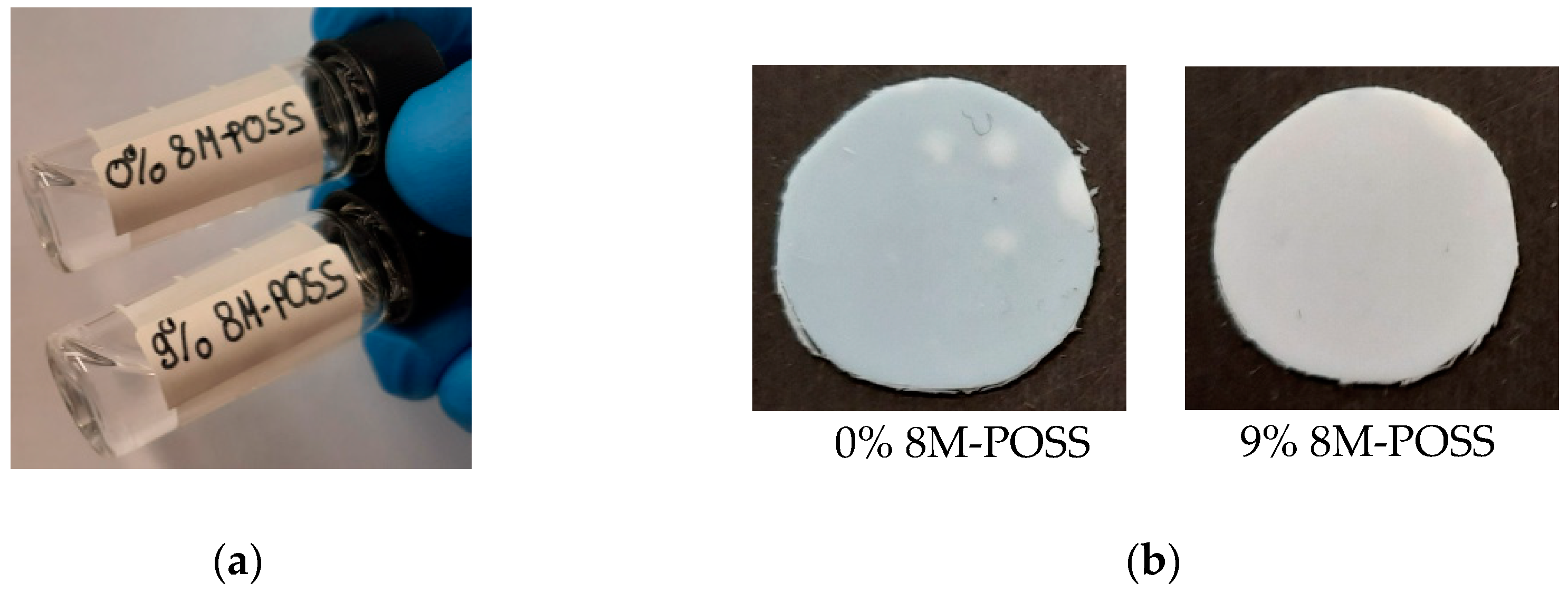 Polymers 13 00385 g003 Polymers 13 00385 g003