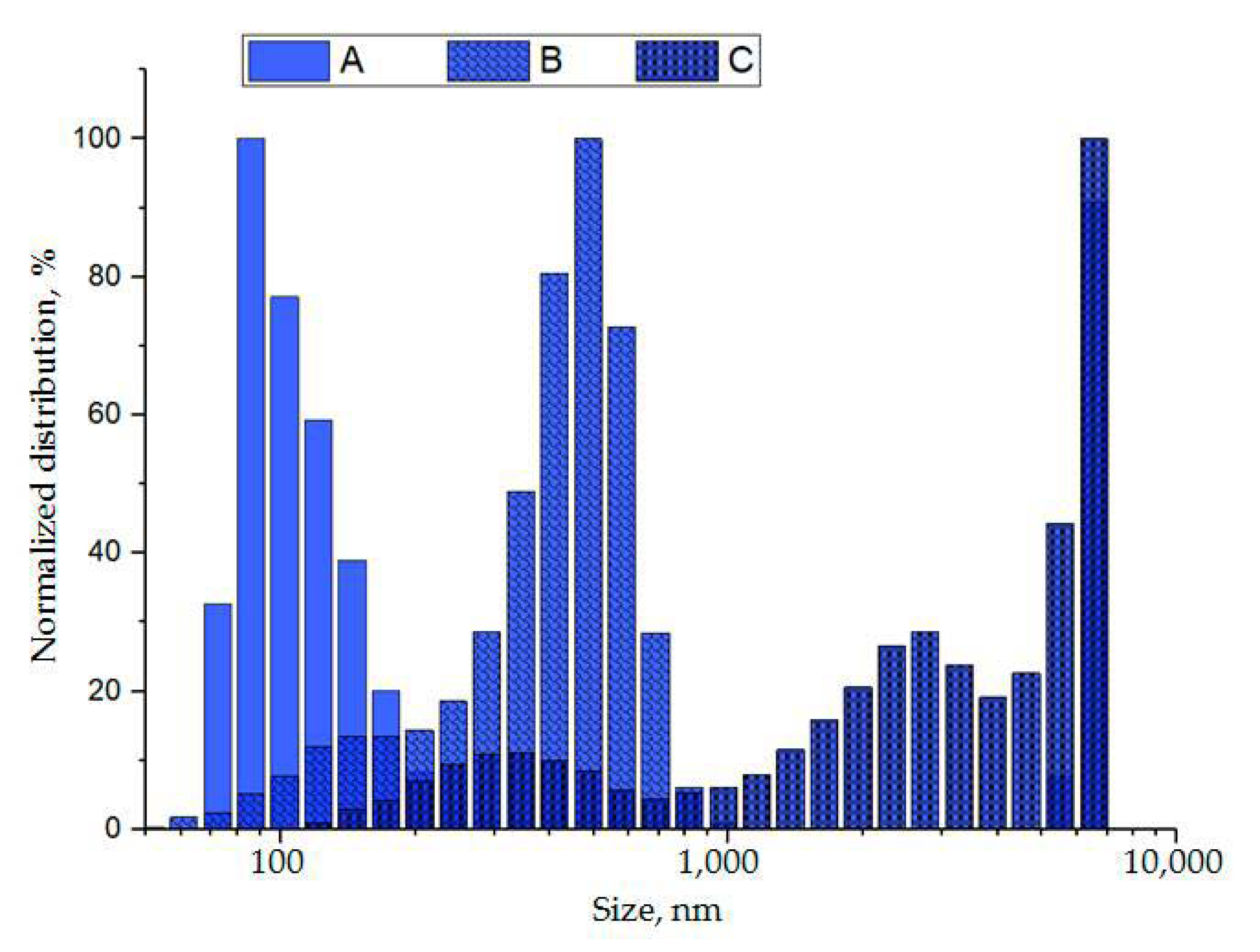 Polymers 13 00458 g001 Polymers 13 00458 g001