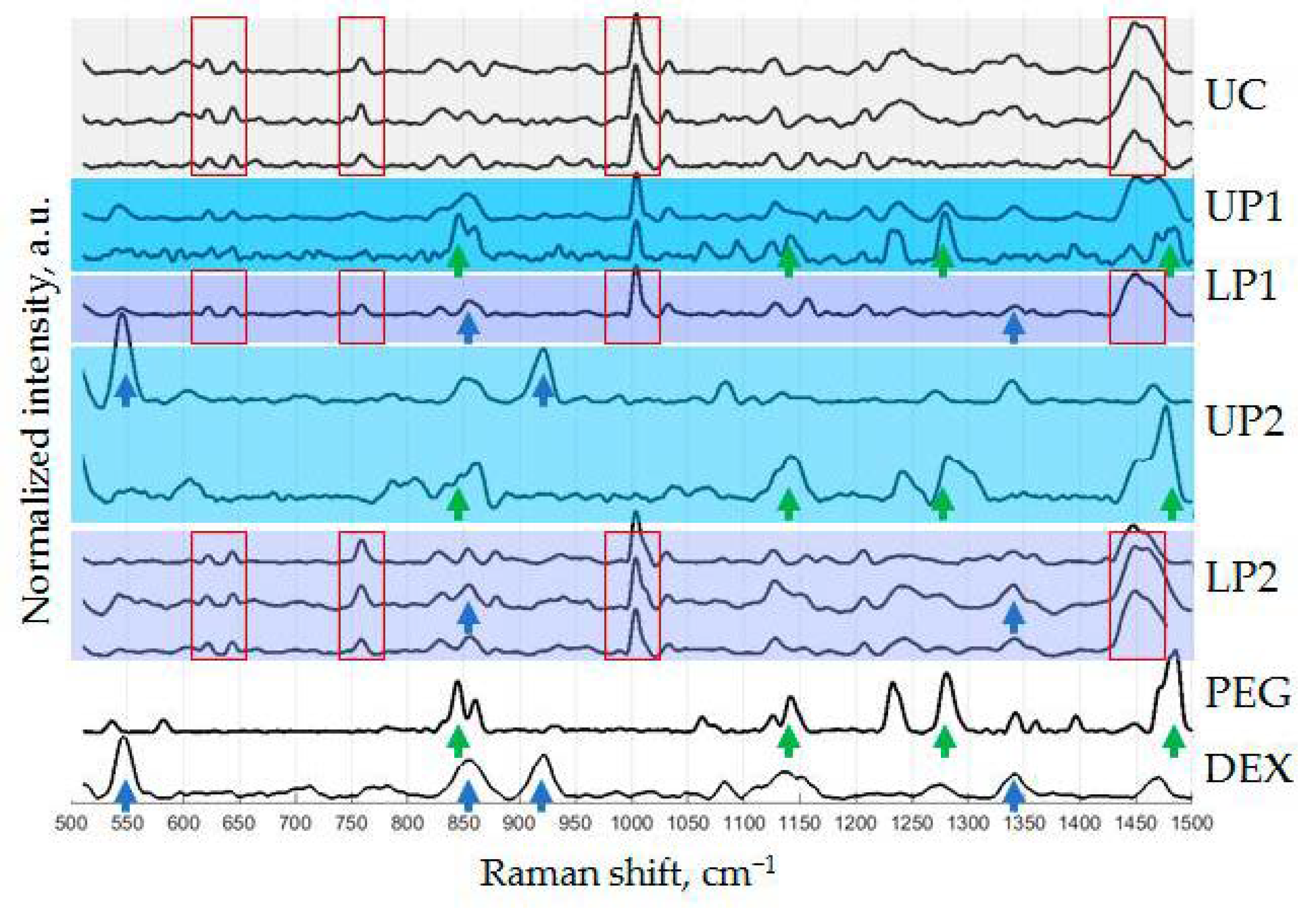 Polymers 13 00458 g005 Polymers 13 00458 g005