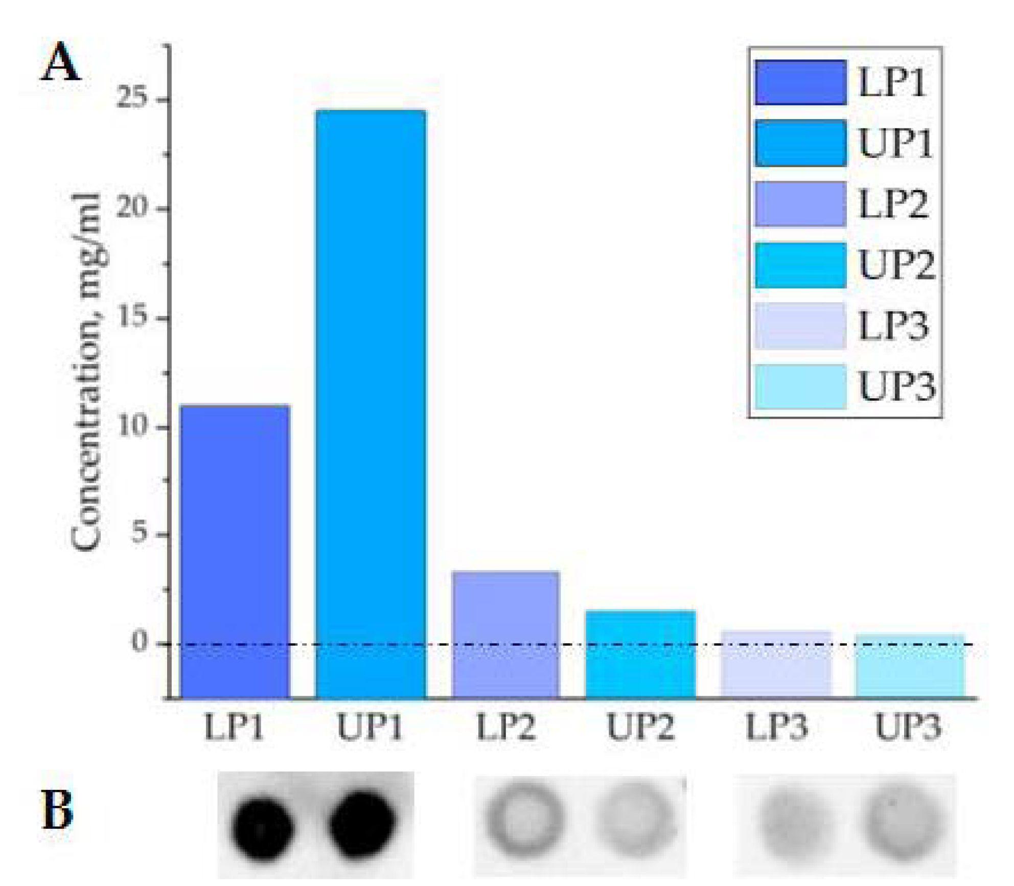 Polymers 13 00458 g007 Polymers 13 00458 g007