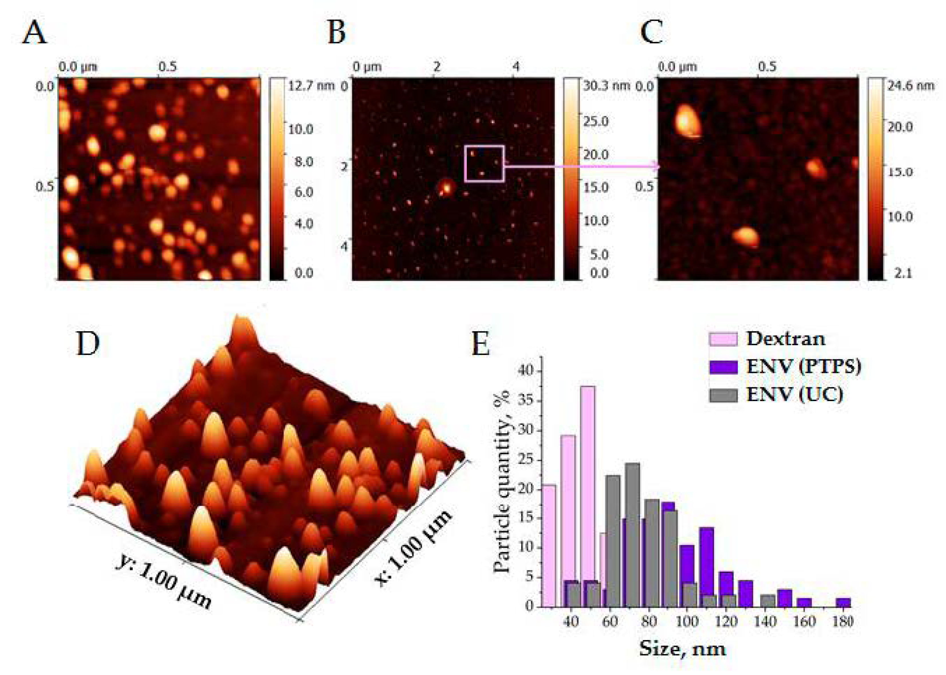 Polymers 13 00458 g008 Polymers 13 00458 g008