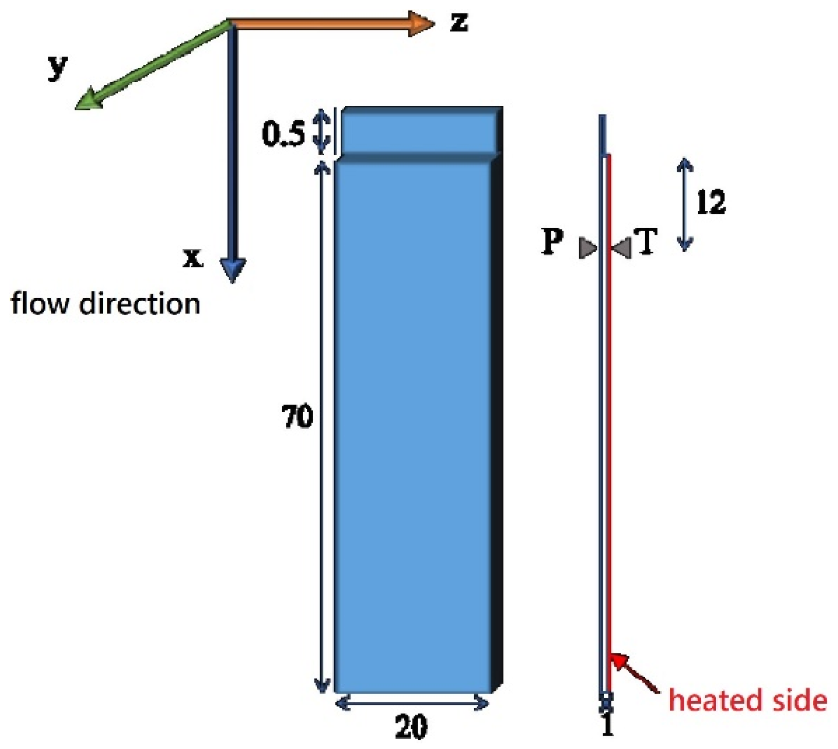 Polymers 13 00462 g001