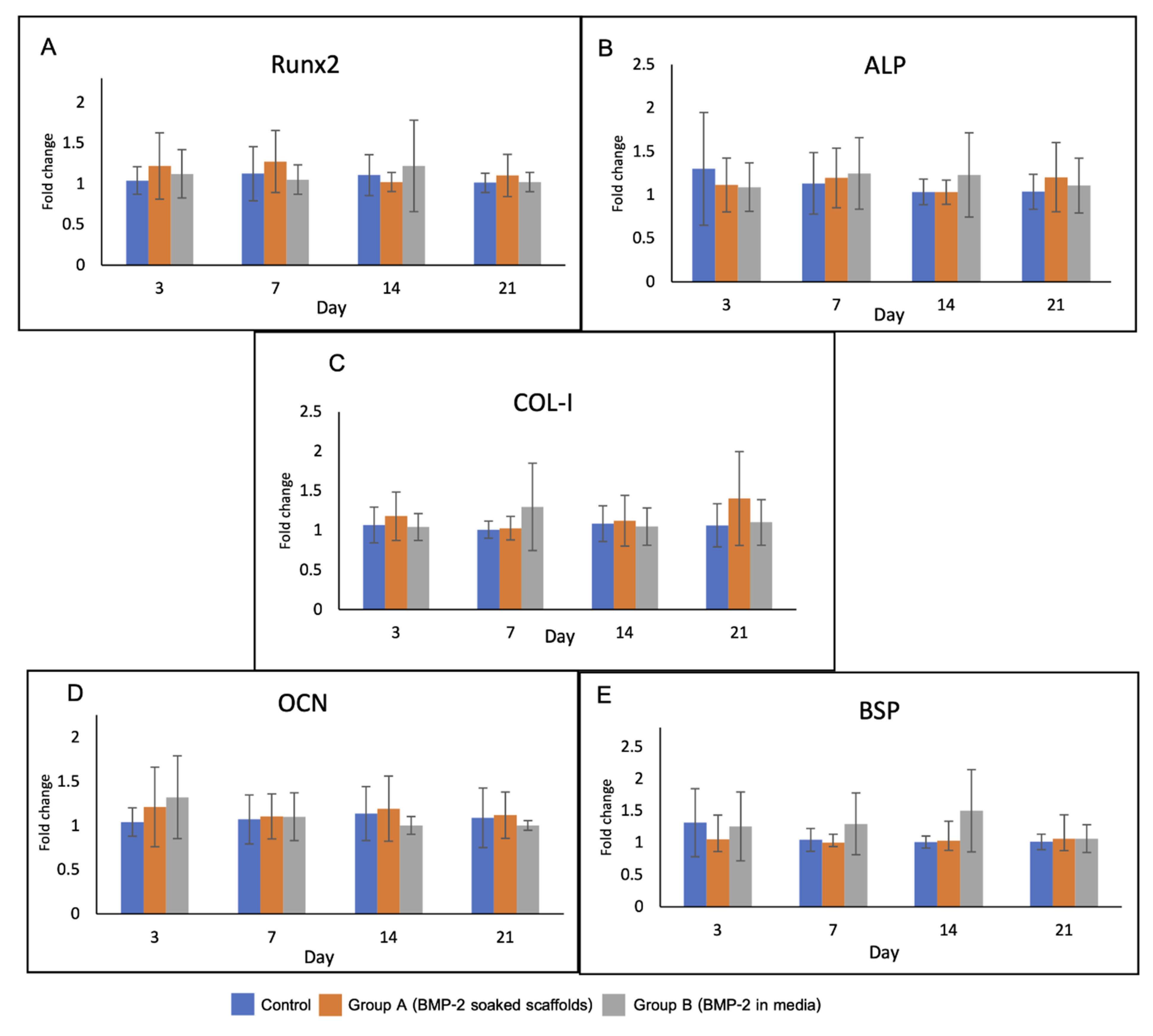 Polymers 13 00466 g009